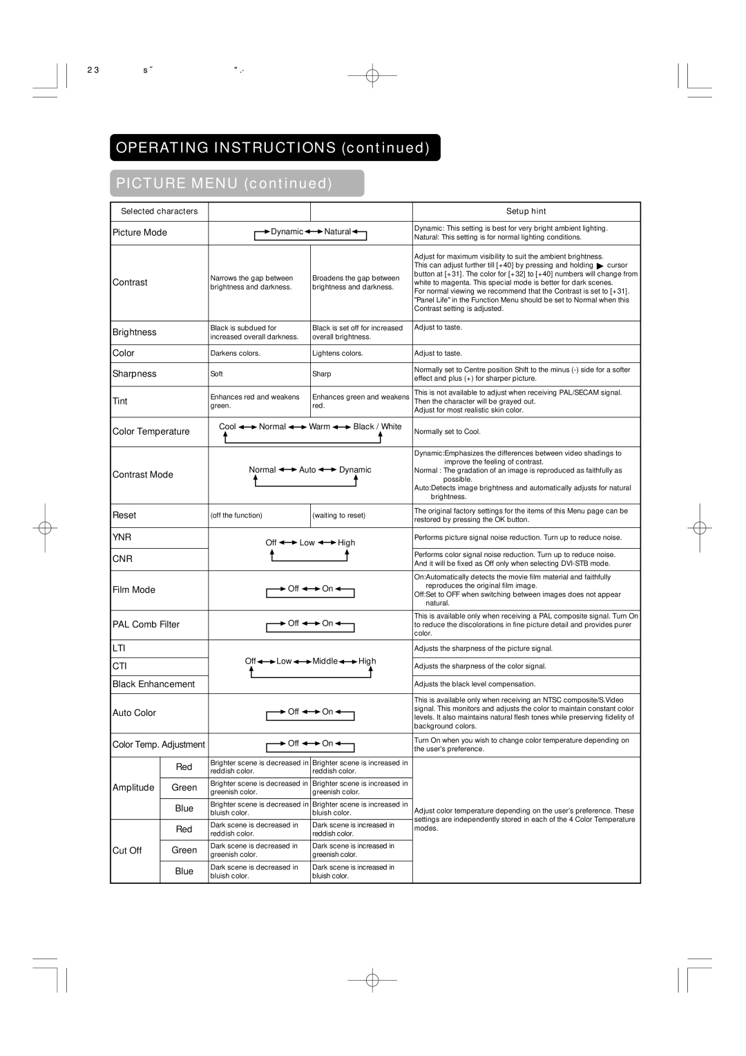 Hitachi 42PD5000 Operating Instructions Picture Menu, Film Mode PAL Comb Filter, Black Enhancement Auto Color, Red 