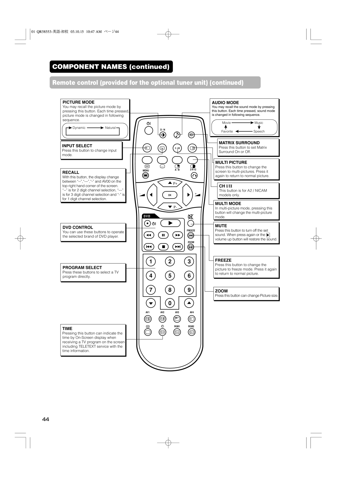 Hitachi 42PD5000 user manual You may recall the picture mode by, Pressing this button. Each time pressed, Sequence 