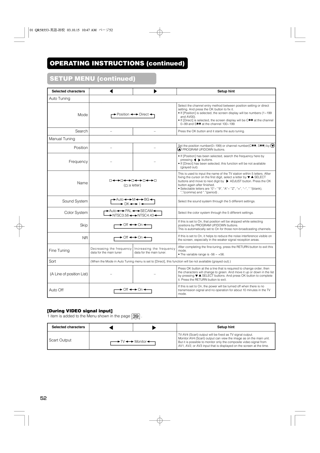 Hitachi 42PD5000 user manual Operating Instructions Setup Menu, During Video signal input, Auto Off 