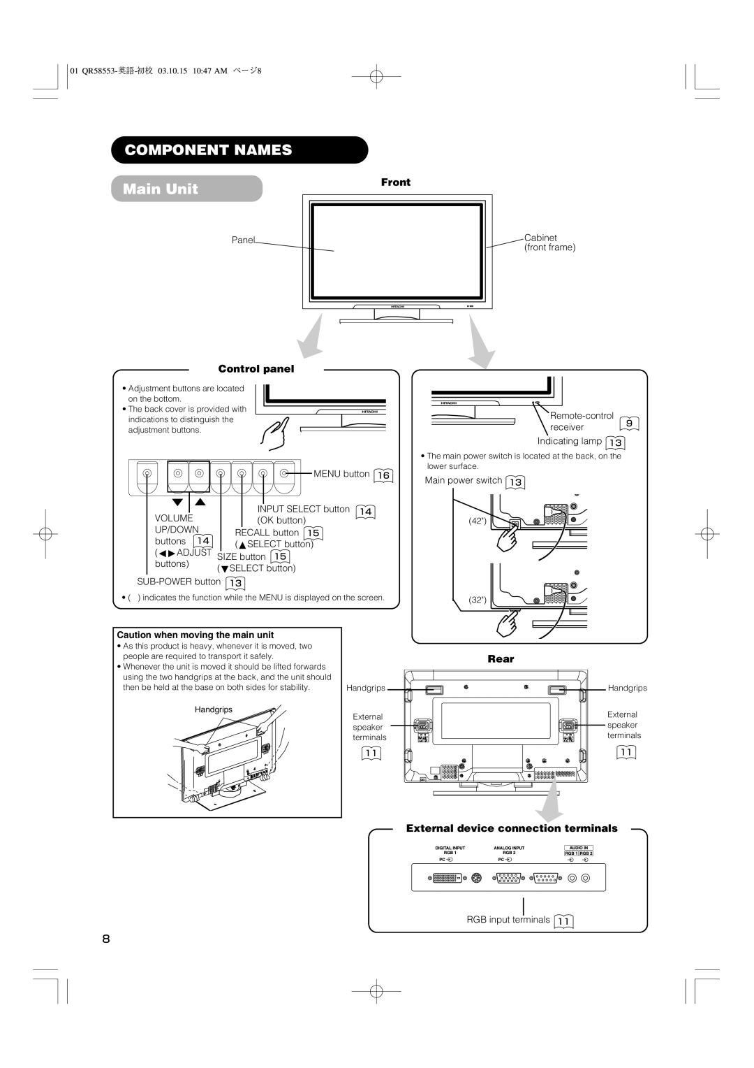 Hitachi 42PD5000 user manual Component Names, Main Unit 