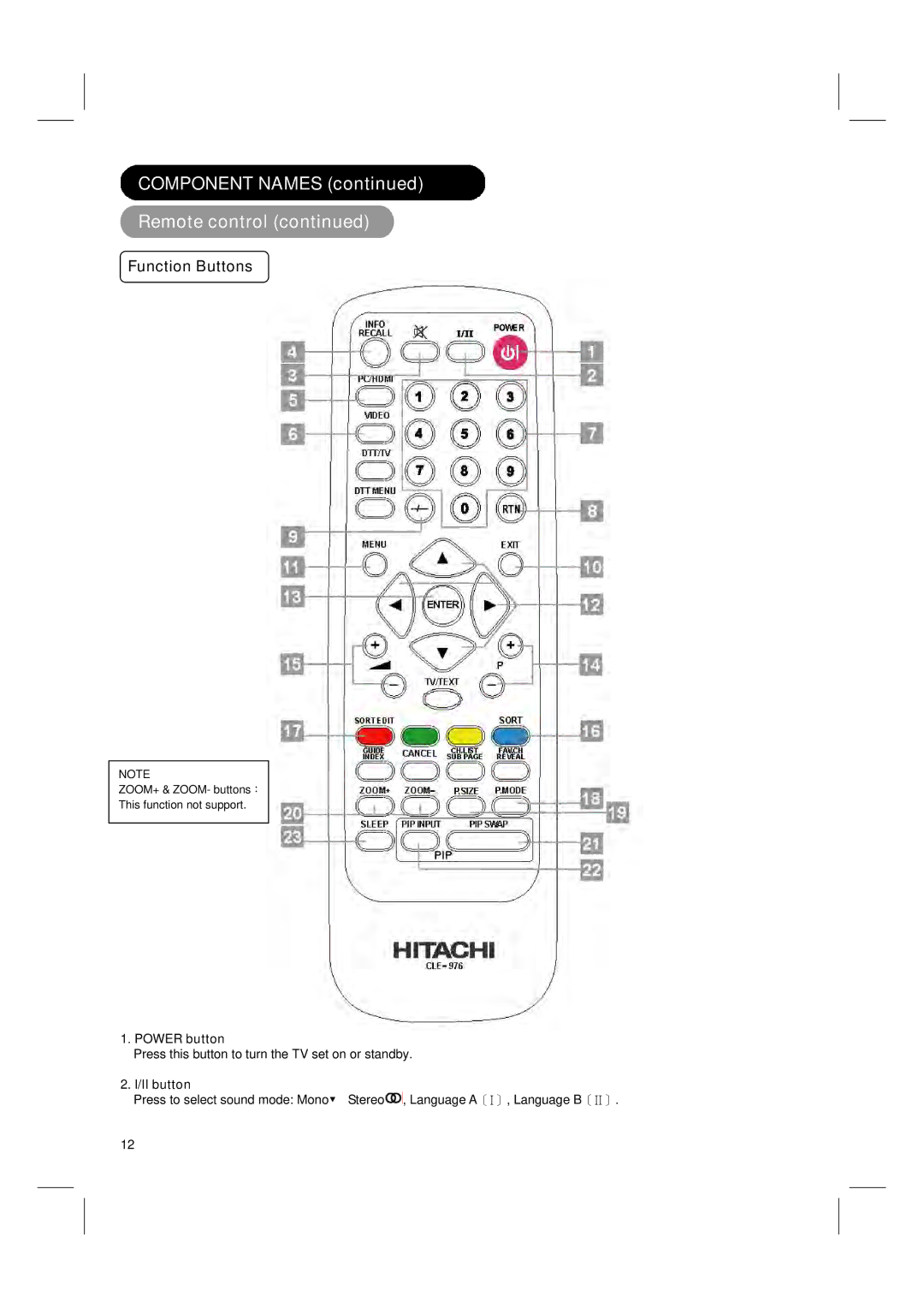 Hitachi 42PD580DTA user manual Function Buttons, Power button, II button 