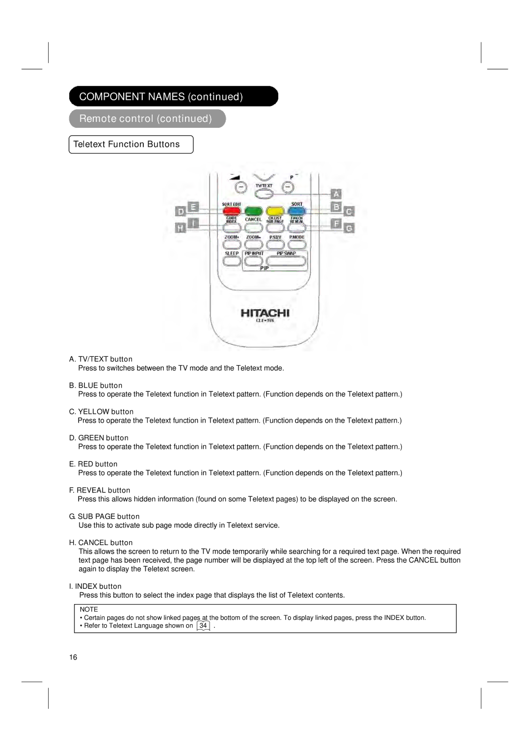 Hitachi 42PD580DTA user manual Teletext Function Buttons 