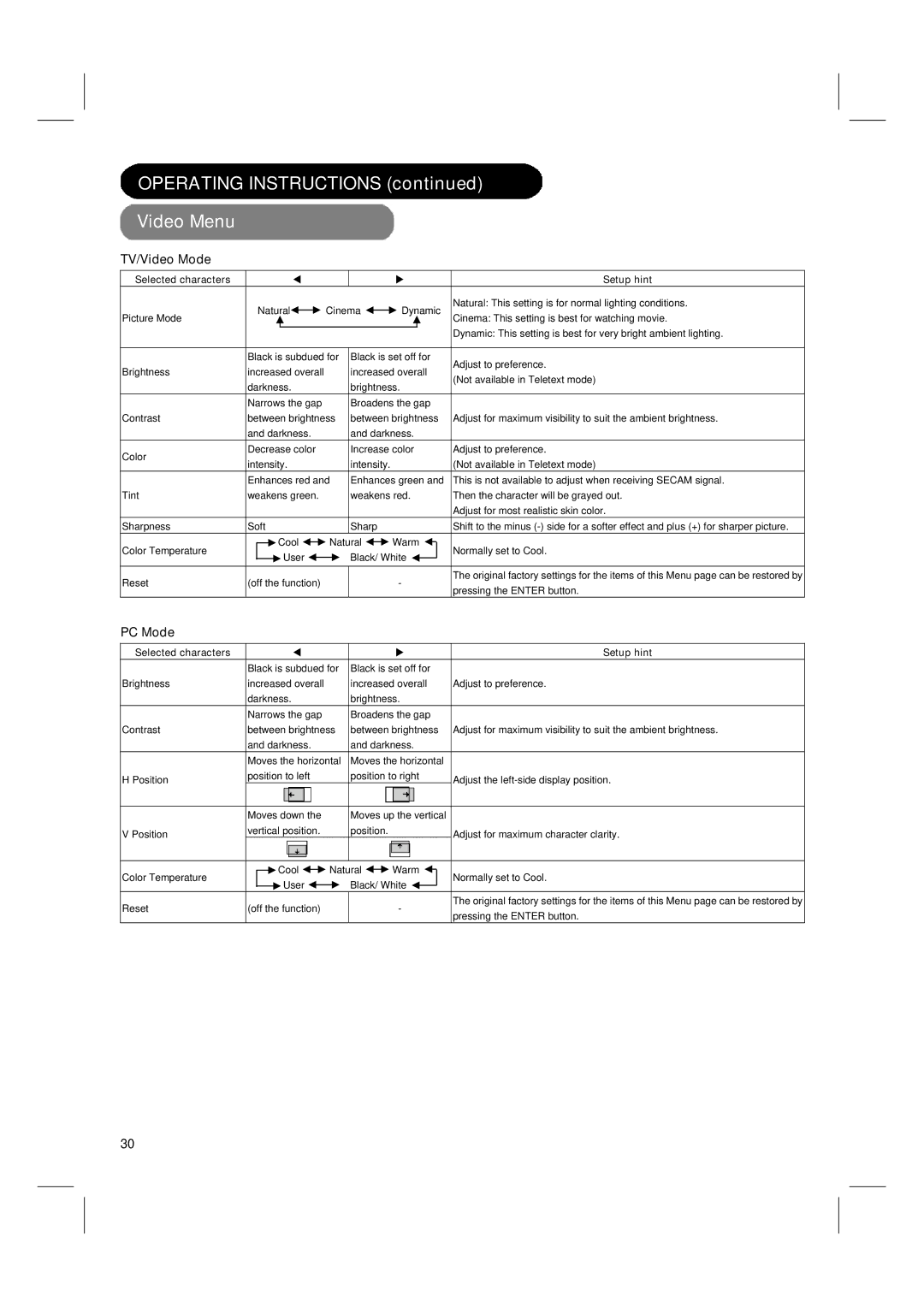 Hitachi 42PD580DTA user manual Operating Instructions Video Menu, TV/Video Mode 