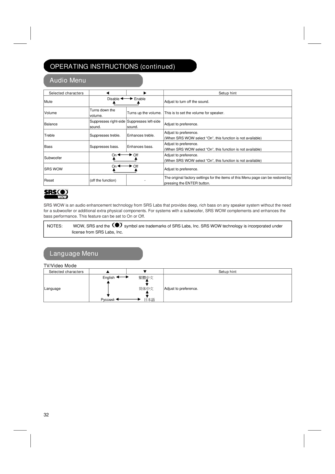 Hitachi 42PD580DTA user manual Operating Instructions Audio Menu, Language Menu 