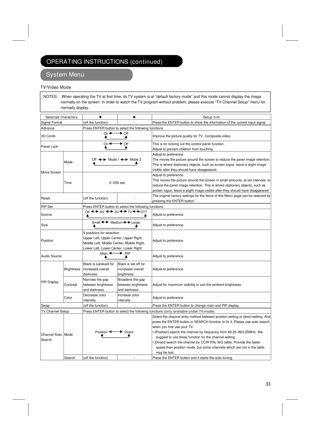 Hitachi 42PD580DTA user manual Operating Instructions System Menu, Dtt 