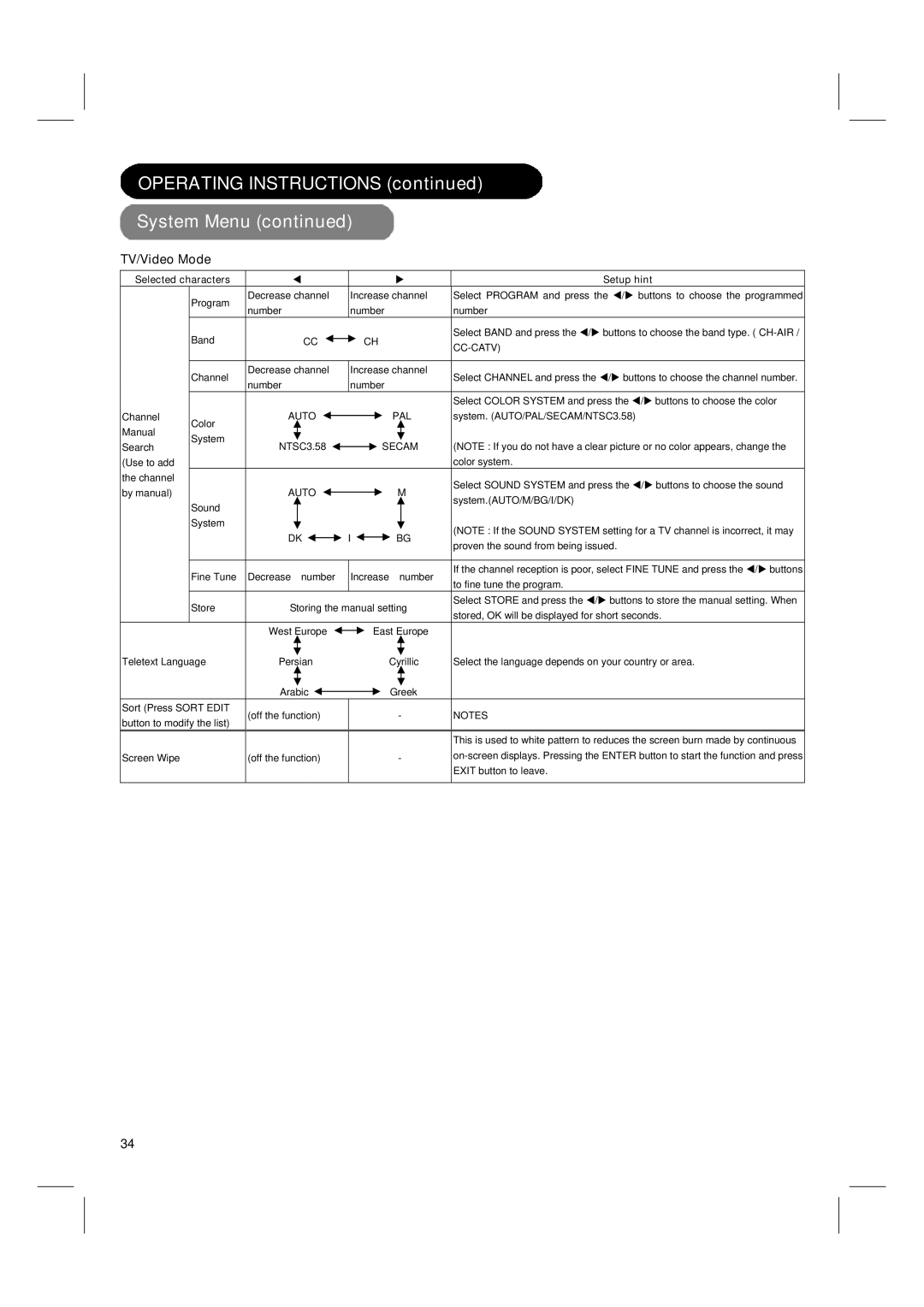 Hitachi 42PD580DTA user manual Auto PAL 