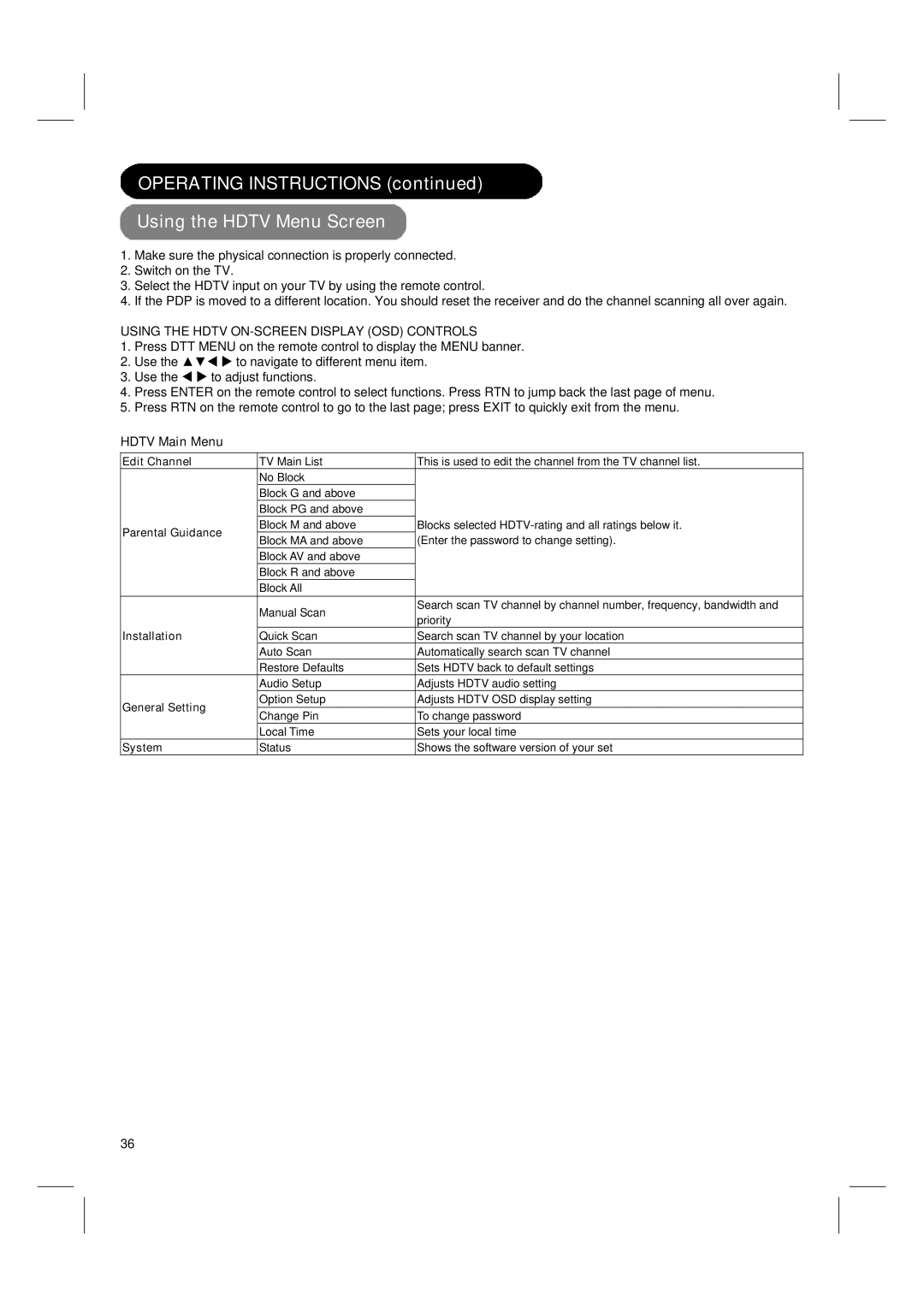 Hitachi 42PD580DTA user manual Operating Instructions Using the Hdtv Menu Screen, Hdtv Main Menu 