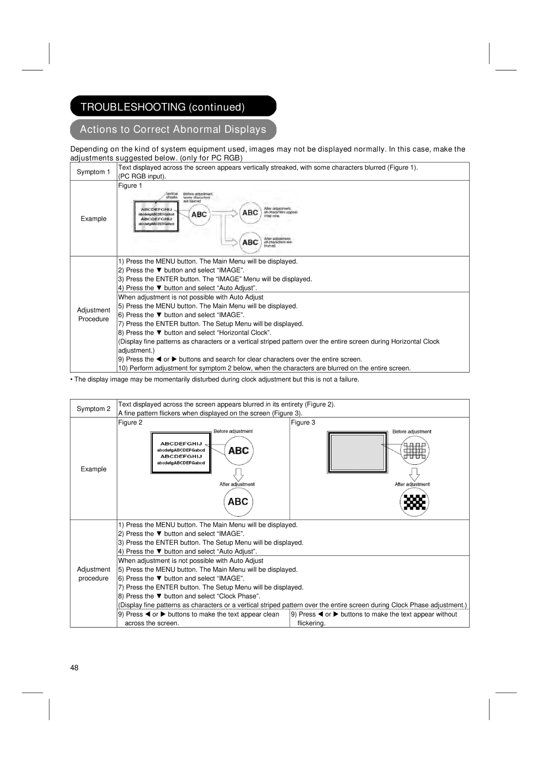 Hitachi 42PD580DTA user manual Troubleshooting Actions to Correct Abnormal Displays 