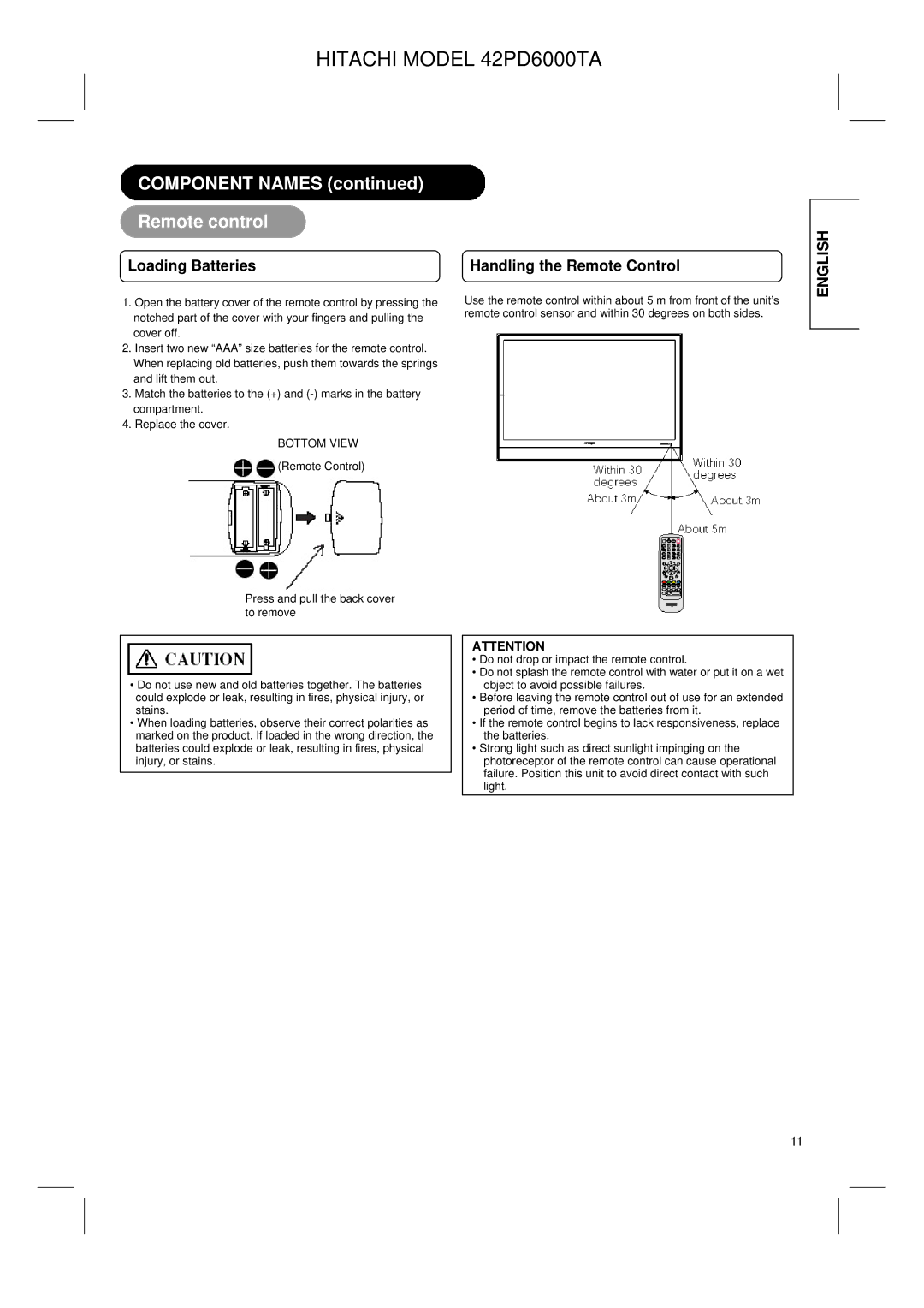 Hitachi 42PD6000TA user manual Component Names Remote control, Loading Batteries 