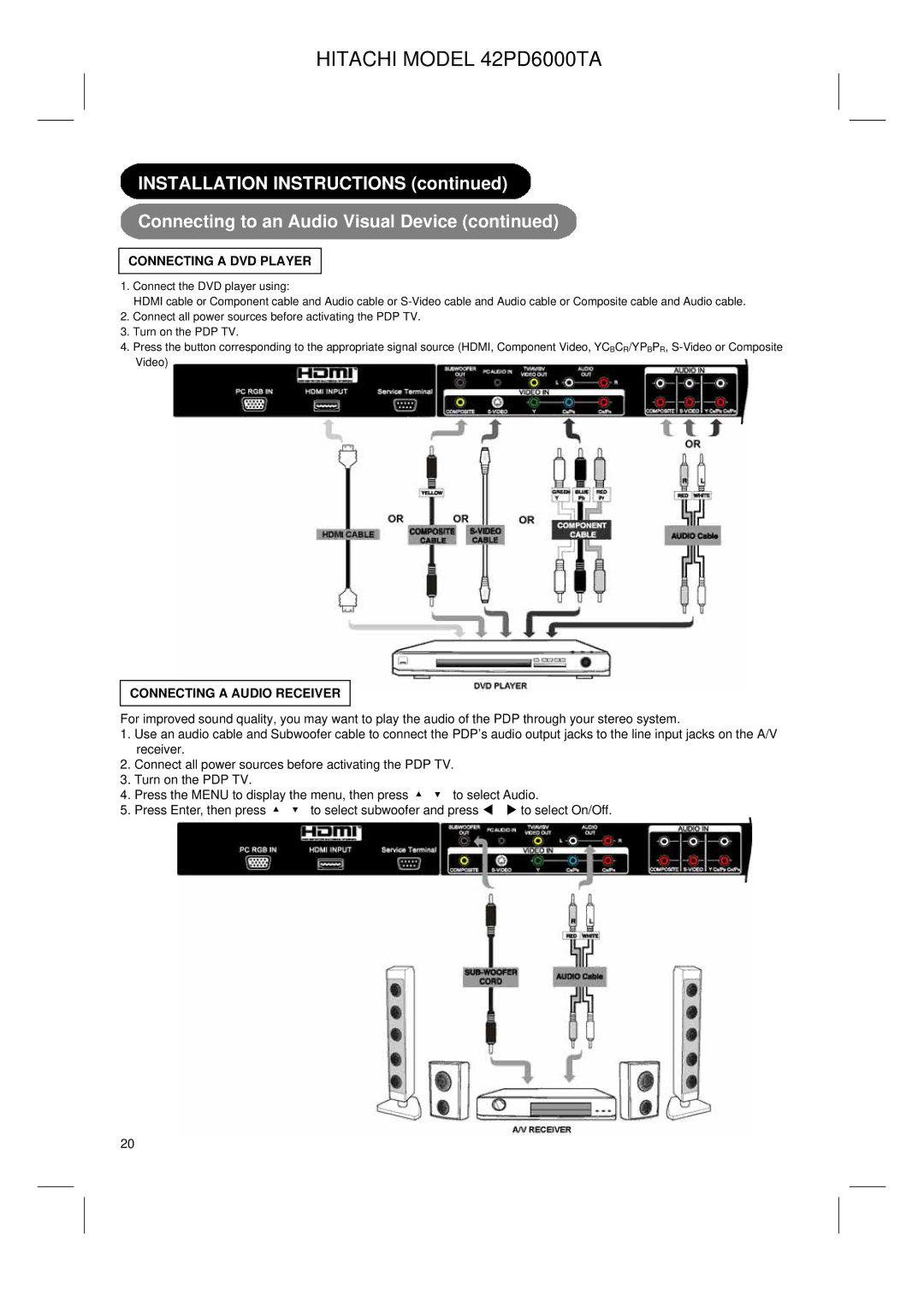 Hitachi 42PD6000TA user manual Connecting a DVD Player 