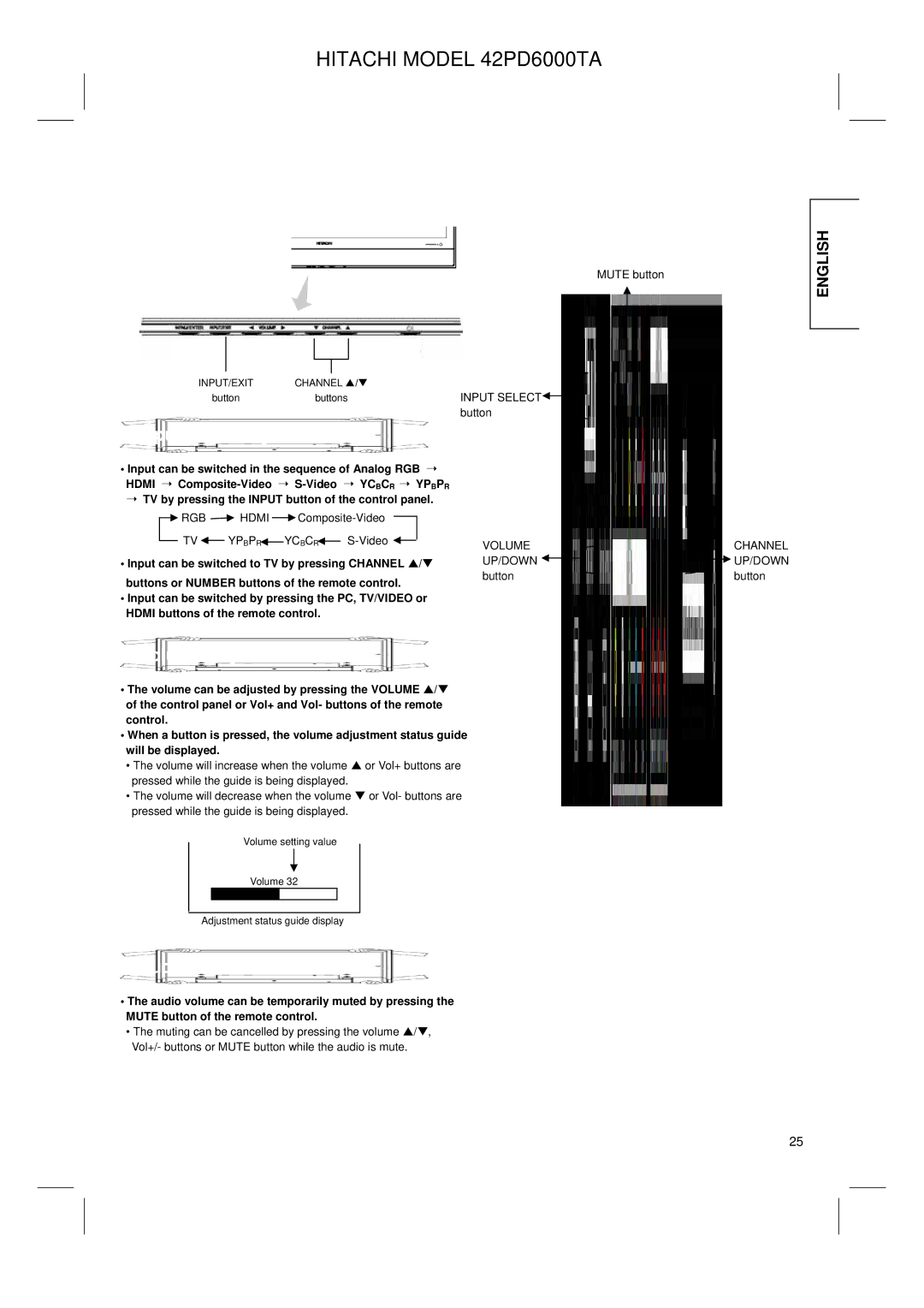 Hitachi 42PD6000TA user manual Operating Instructions, Input Switching, Volume Adjustment, Audio Mute 