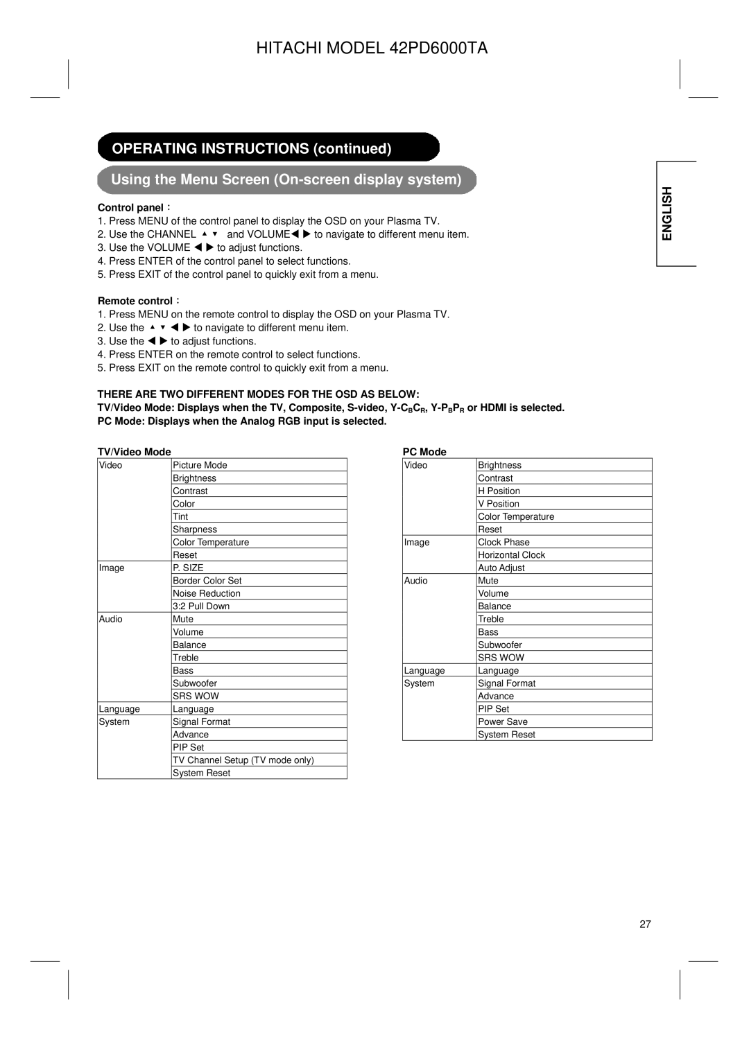 Hitachi 42PD6000TA user manual Control panel：, Remote control：, TV/Video Mode, PC Mode 