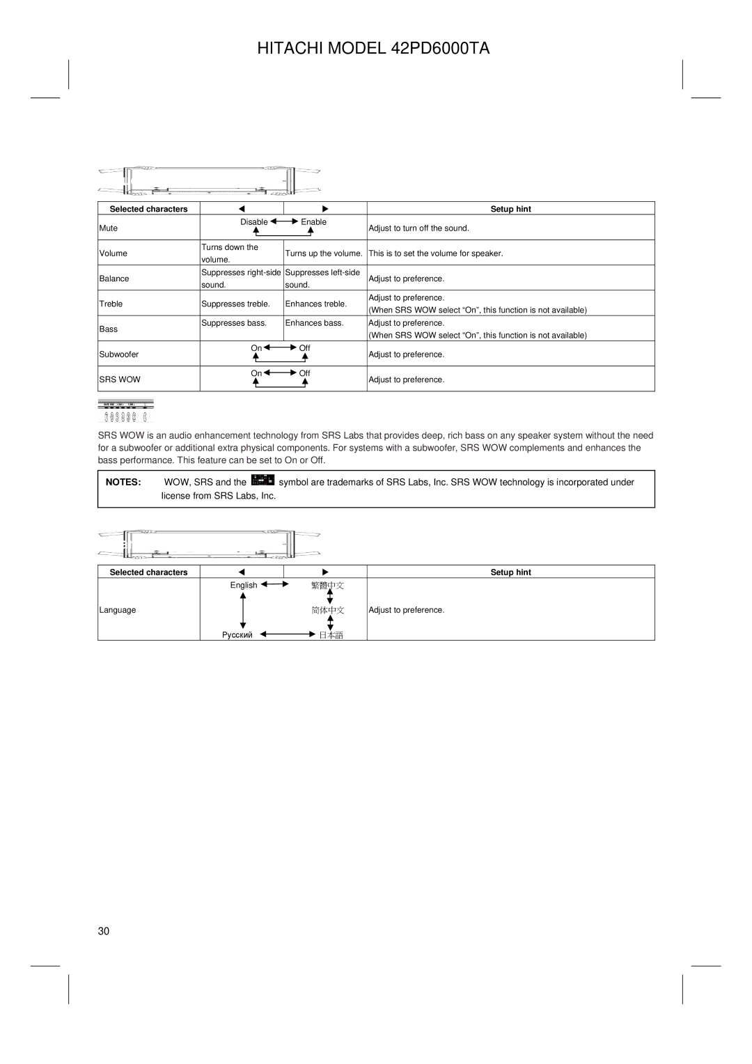 Hitachi 42PD6000TA user manual Operating Instructions Audio Menu, Language Menu 