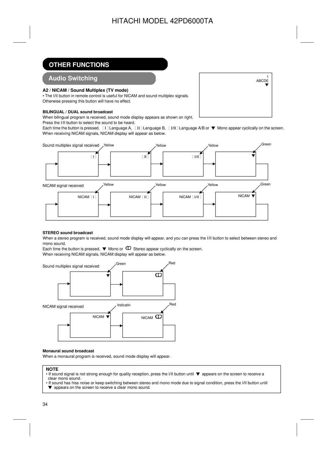 Hitachi 42PD6000TA user manual Other Functions, Audio Switching, A2 / Nicam / Sound Multiplex TV mode 