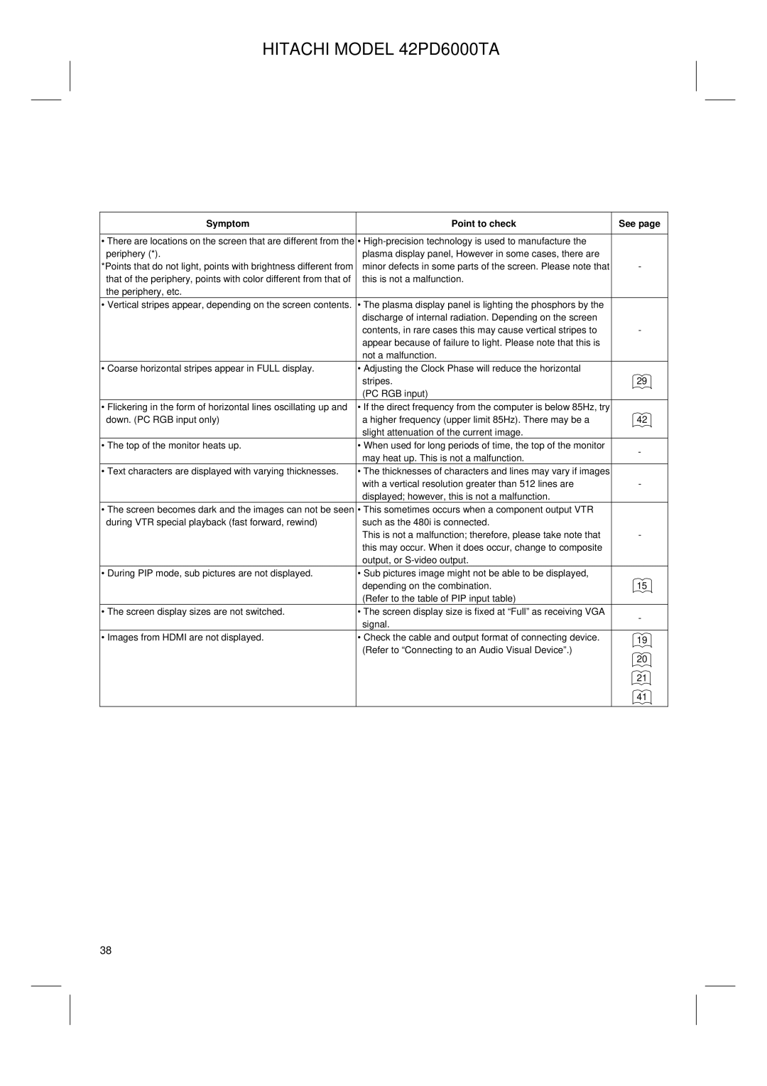 Hitachi user manual Hitachi Model 42PD6000TA 