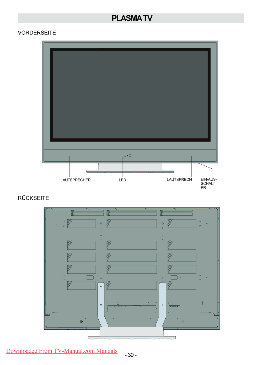 Hitachi 42PD6600L, 42PD6600A, 42PD3200A, 42PD6A10 manual Vorderseite, Rückseite 