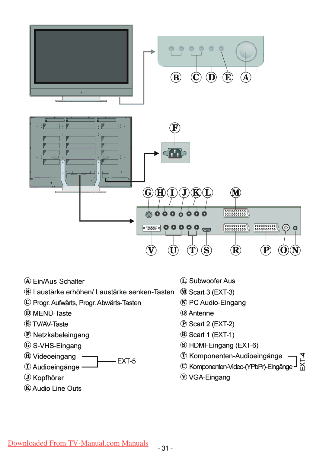 Hitachi 42PD6600A, 42PD3200A, 42PD6A10, 42PD6600L manual EXT-5, VGA-Eingang EXT-4 