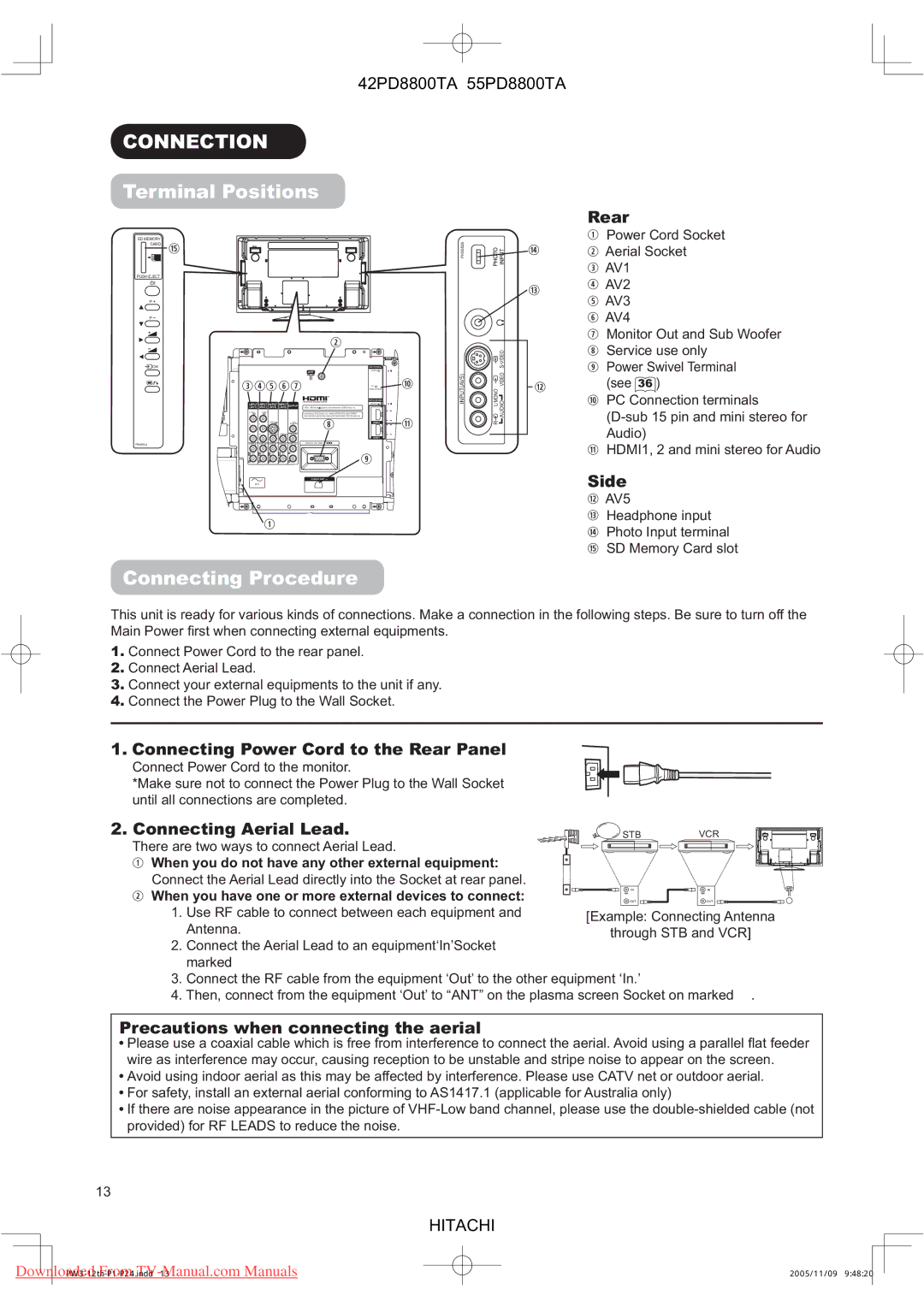 Hitachi 55PD8800TA, 42PD8800TA user manual Connection, Terminal Positions, Connecting Procedure 