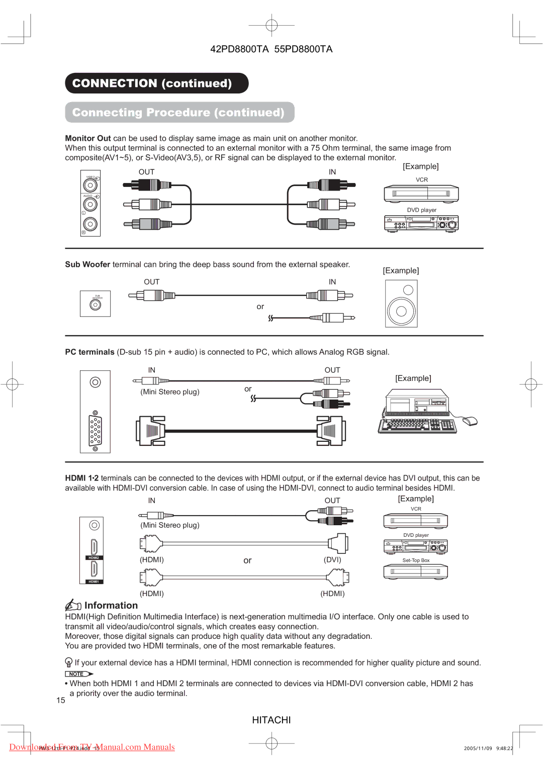 Hitachi 55PD8800TA, 42PD8800TA user manual Information 