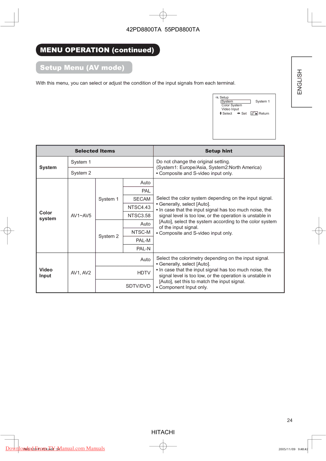 Hitachi 42PD8800TA, 55PD8800TA user manual Menu Operation Setup Menu AV mode, System, Color, Video, Input 