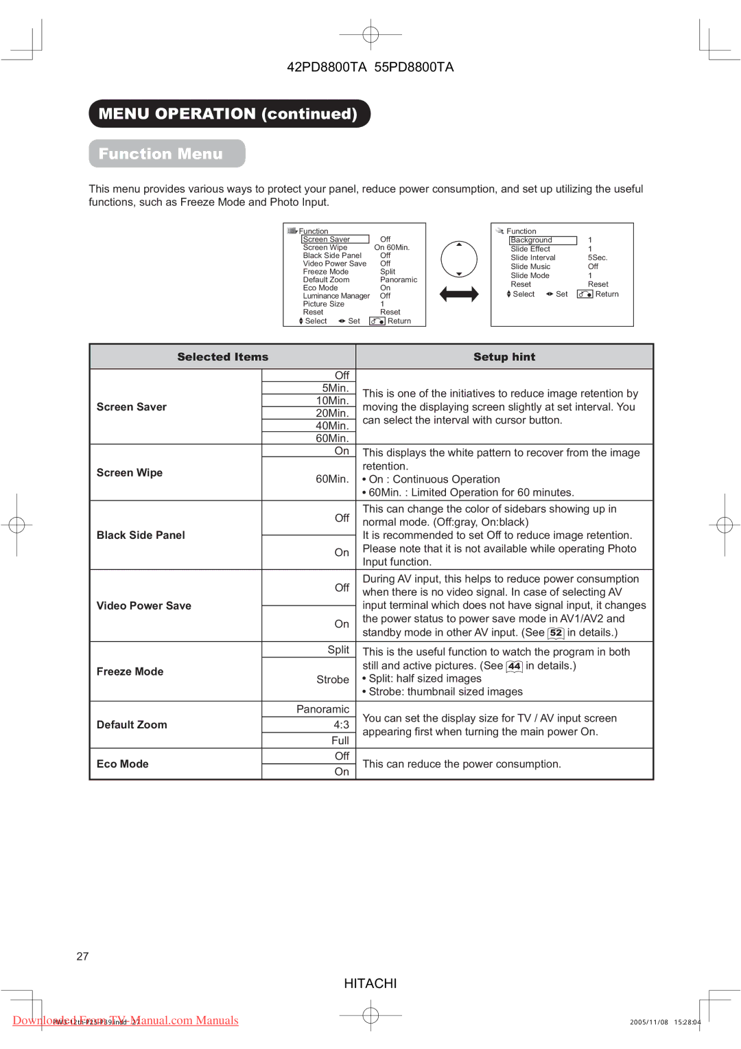 Hitachi 55PD8800TA, 42PD8800TA user manual Menu Operation Function Menu 