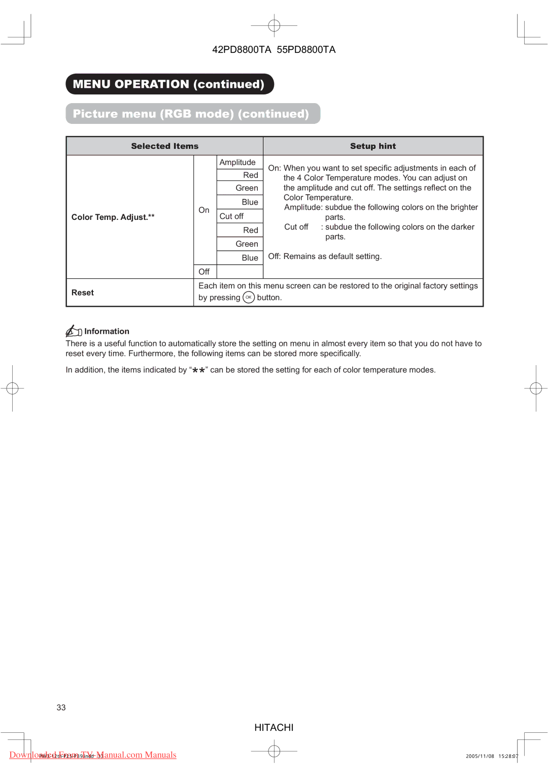 Hitachi 55PD8800TA, 42PD8800TA user manual Cut off, By pressing OK button 