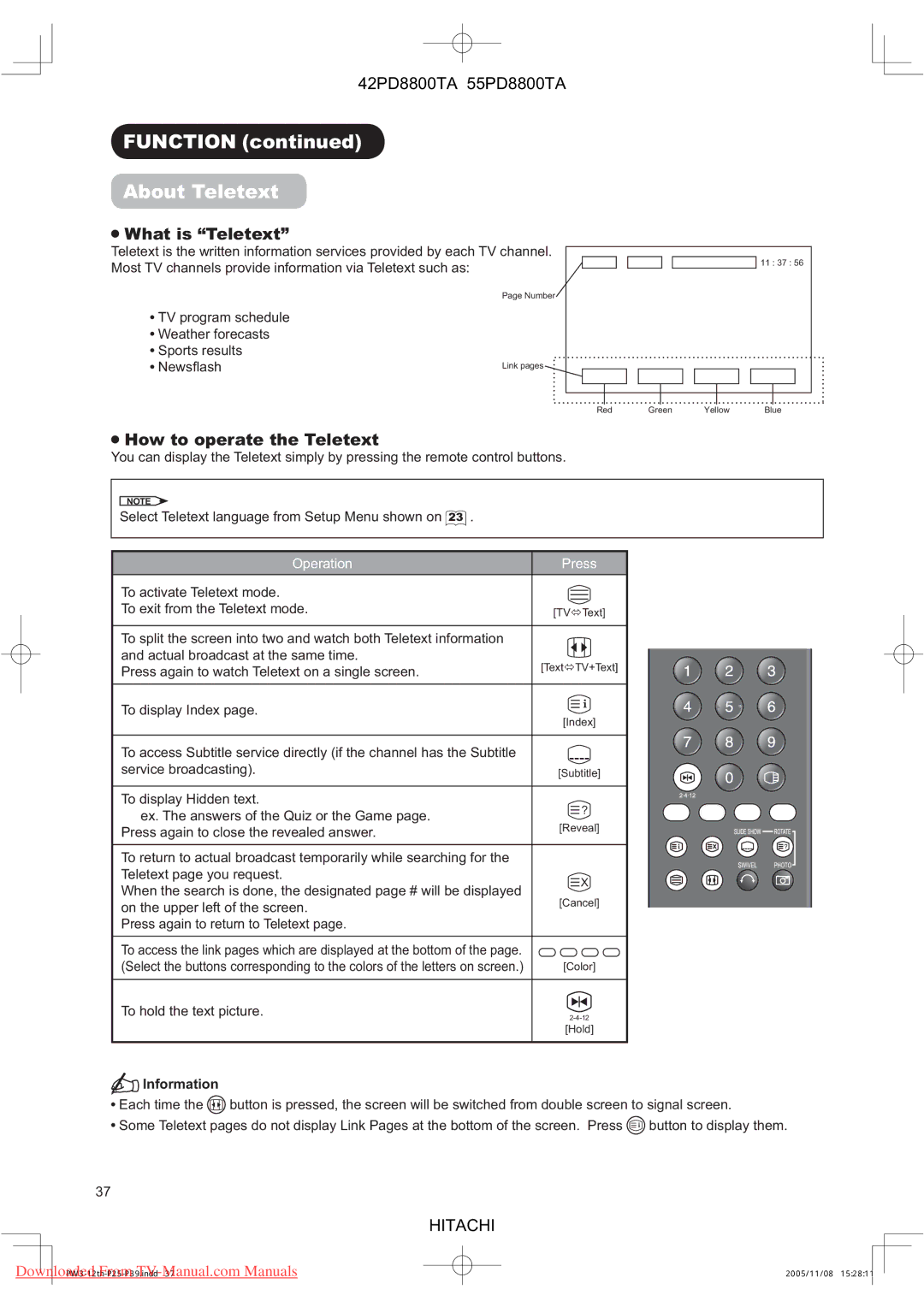 Hitachi 55PD8800TA, 42PD8800TA user manual Function About Teletext, What is Teletext, How to operate the Teletext 