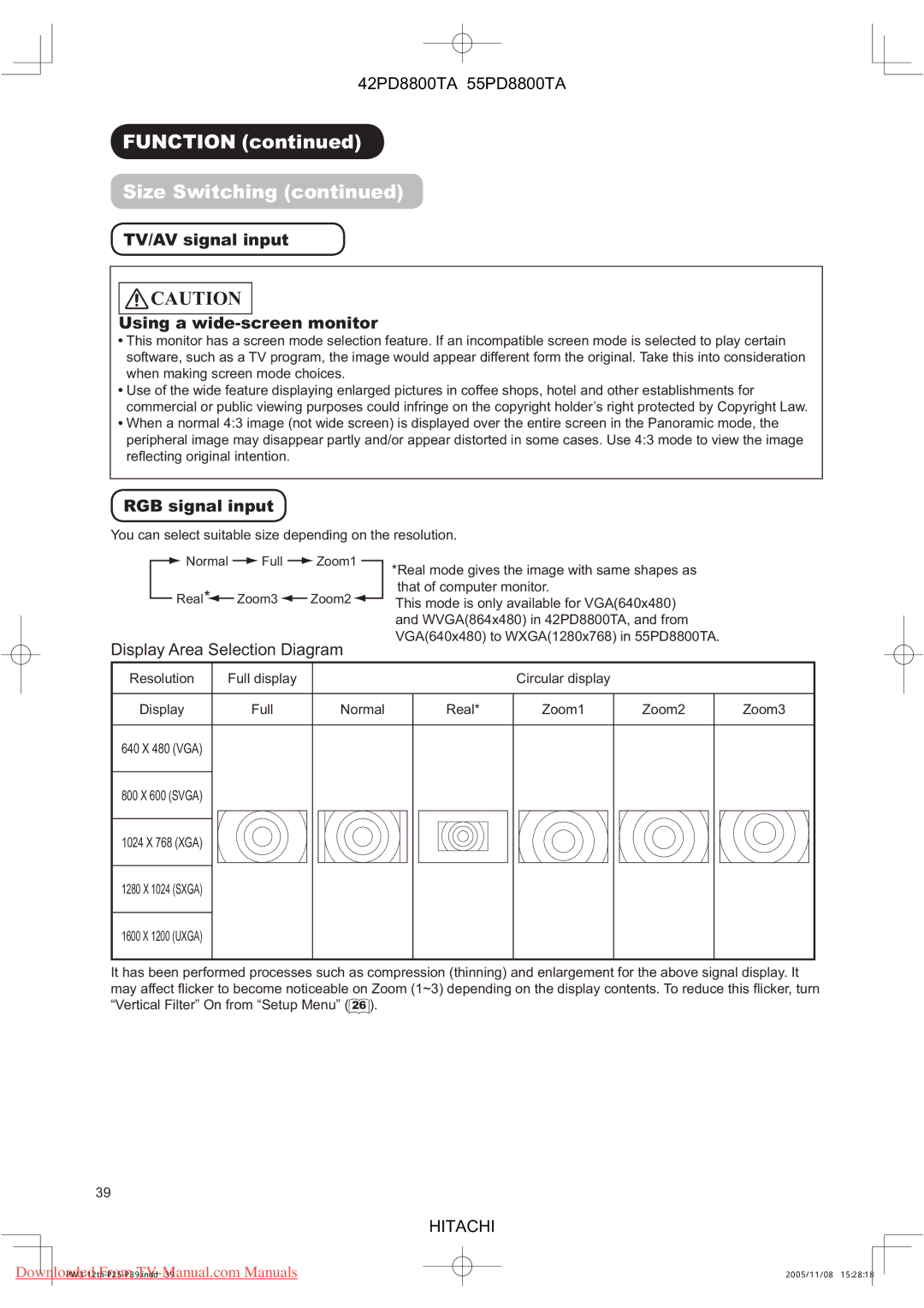 Hitachi 55PD8800TA, 42PD8800TA user manual TV/AV signal input Using a wide-screen monitor, RGB signal input 