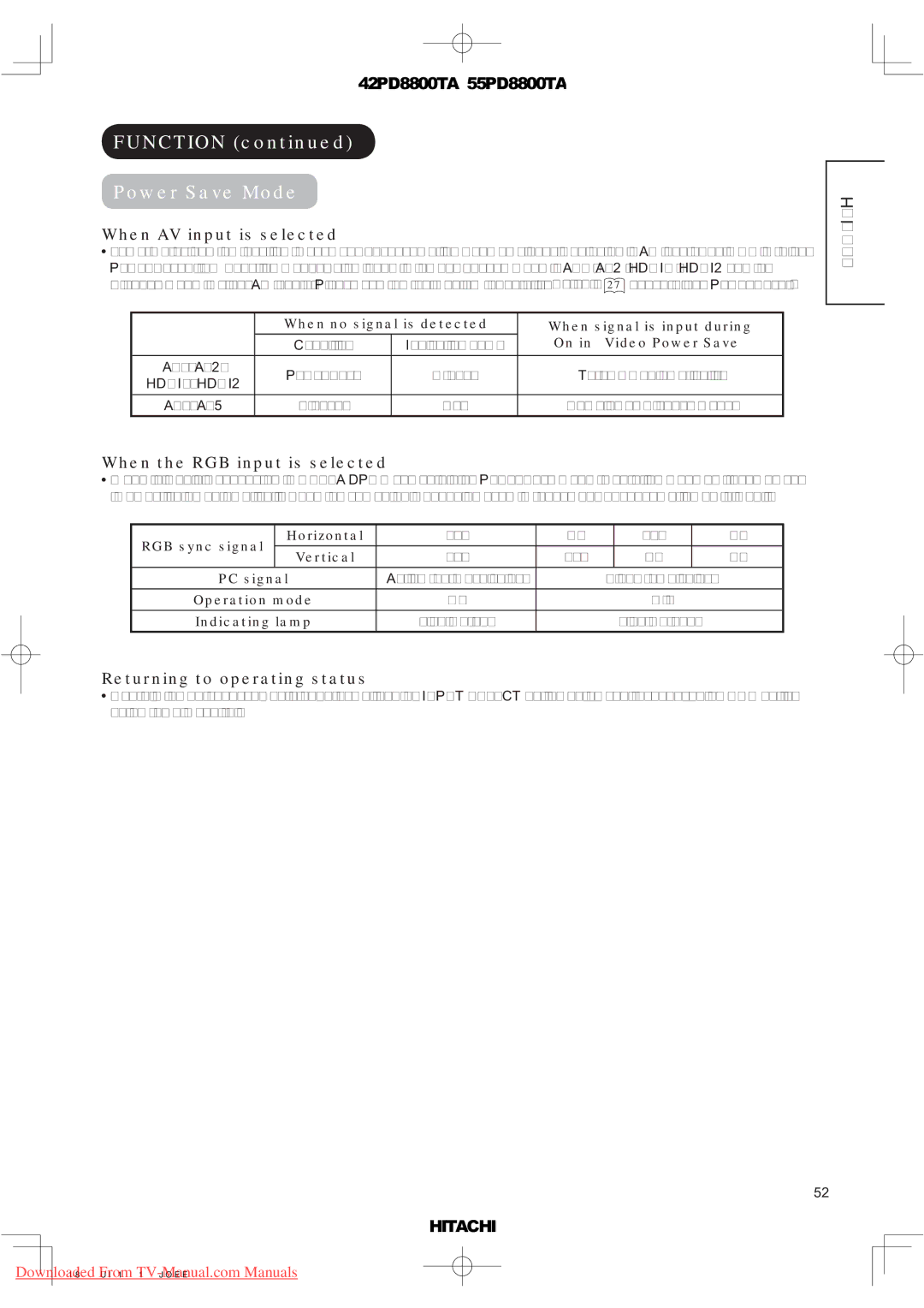 Hitachi 42PD8800TA, 55PD8800TA Function Power Save Mode, When AV input is selected, When the RGB input is selected 