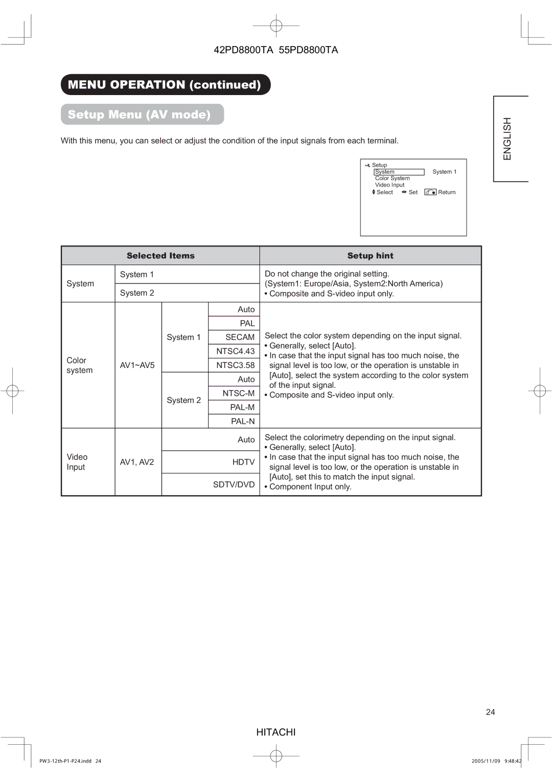 Hitachi 42PD8800TA, 55PD8800TA user manual Menu Operation Setup Menu AV mode, System, Color, Video, Input 