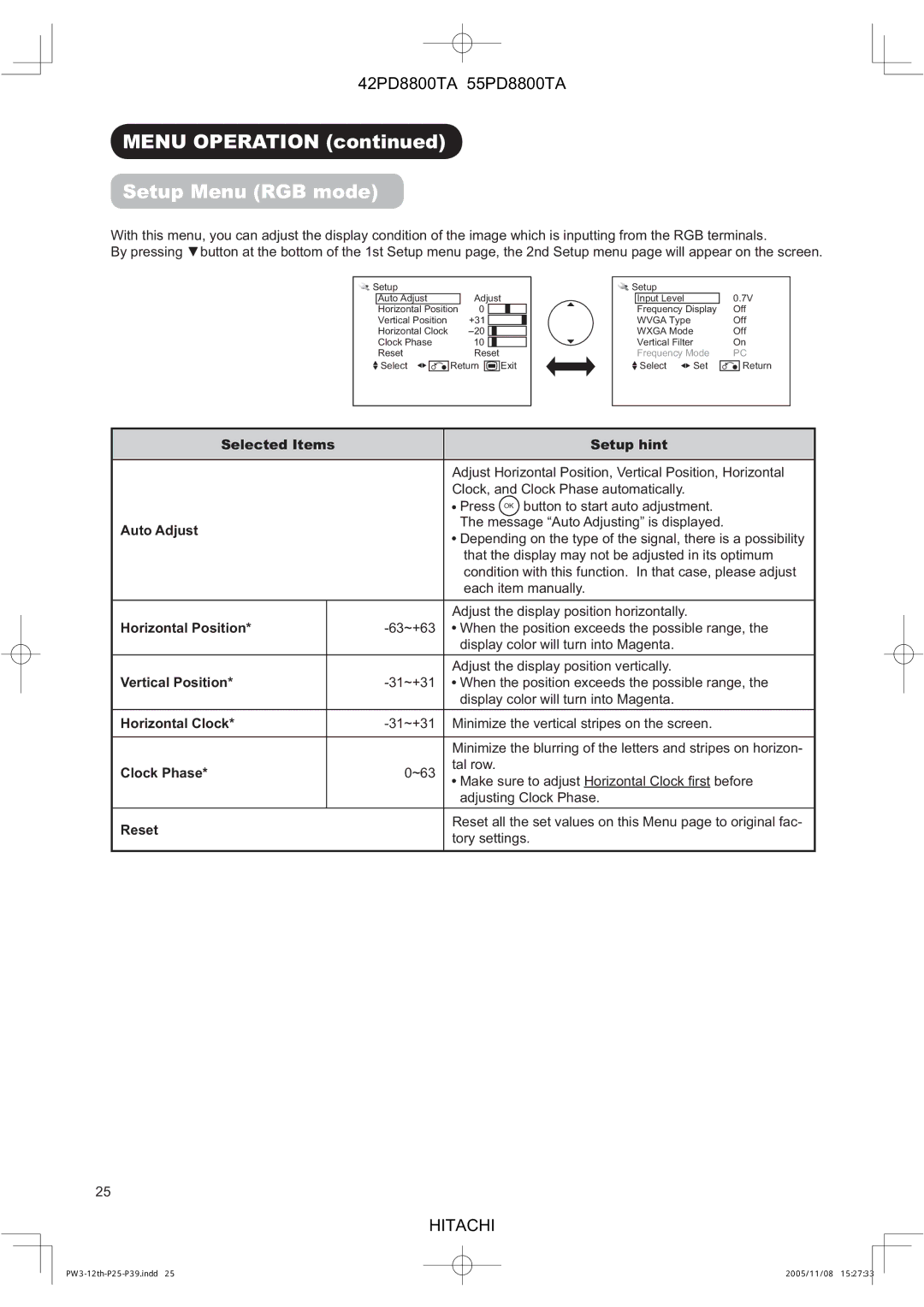 Hitachi 55PD8800TA, 42PD8800TA user manual Menu Operation Setup Menu RGB mode 