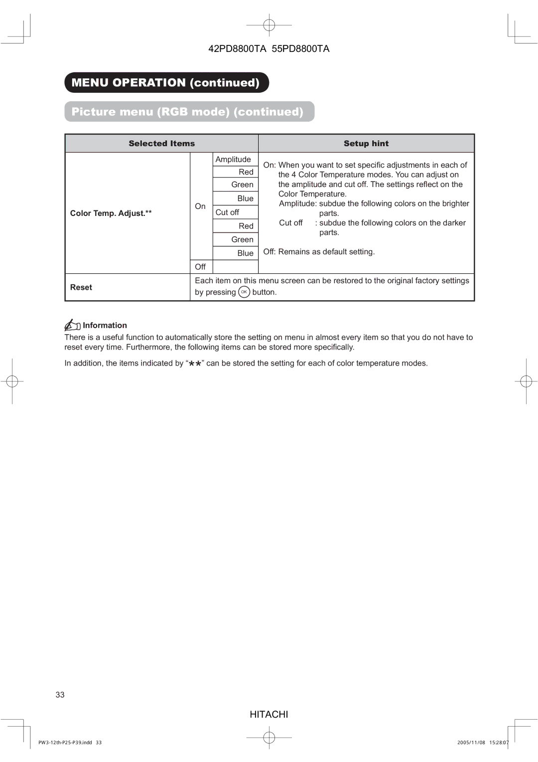 Hitachi 55PD8800TA, 42PD8800TA user manual Cut off, By pressing OK button 