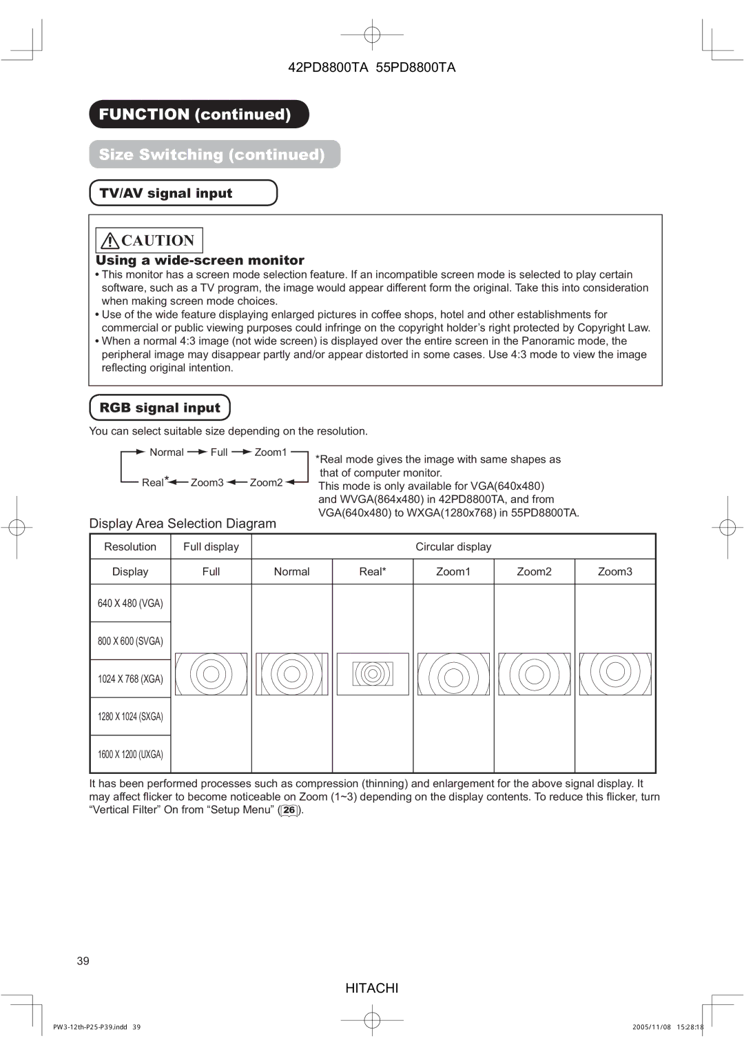 Hitachi 55PD8800TA, 42PD8800TA user manual TV/AV signal input Using a wide-screen monitor, RGB signal input 