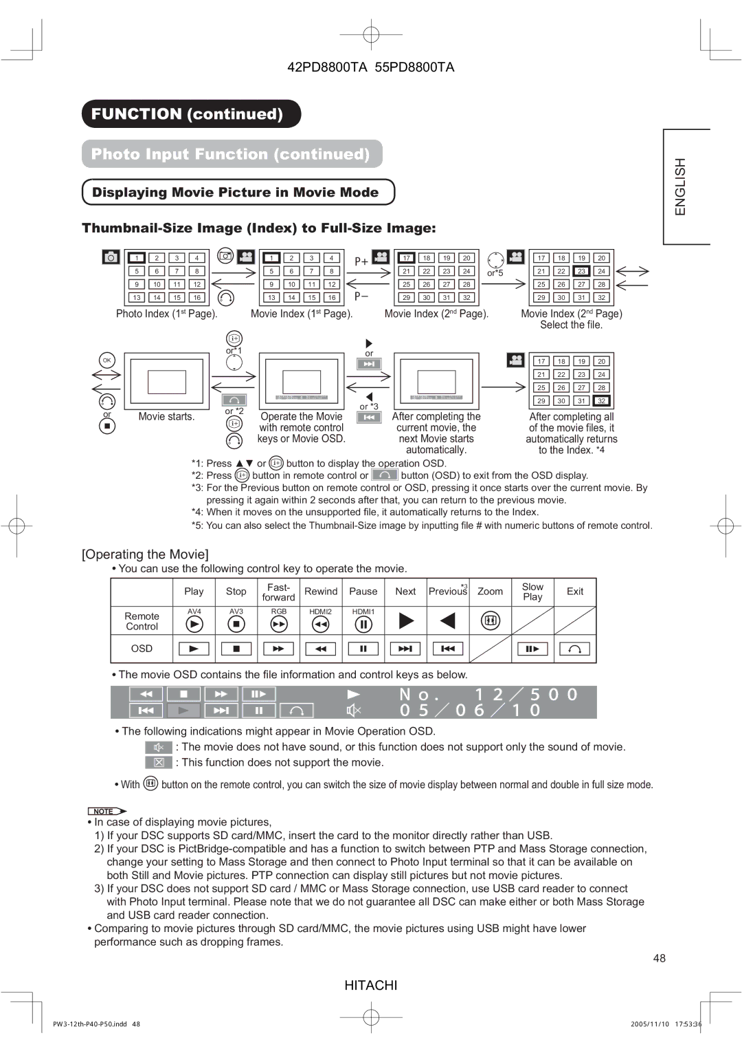 Hitachi 42PD8800TA, 55PD8800TA user manual After completing all, Movie files, it, To the Index. *4 