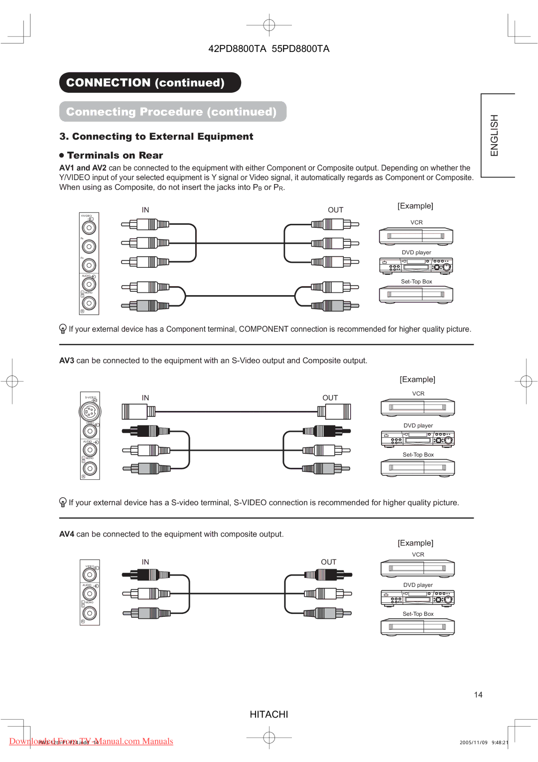 Hitachi 42PD8800TA user manual Connection Connecting Procedure, Connecting to External Equipment Terminals on Rear, Example 