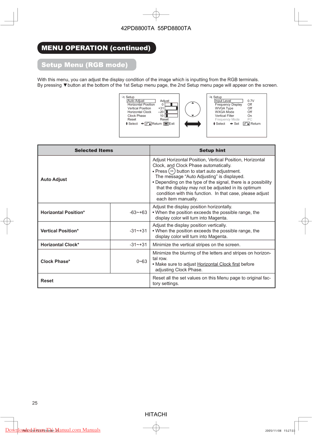 Hitachi 55PD8800TA, 42PD8800TA user manual Menu Operation Setup Menu RGB mode 