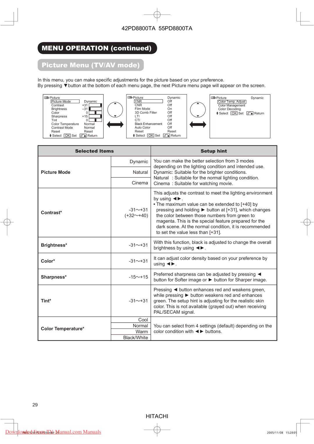 Hitachi 55PD8800TA, 42PD8800TA user manual Menu Operation Picture Menu TV/AV mode 