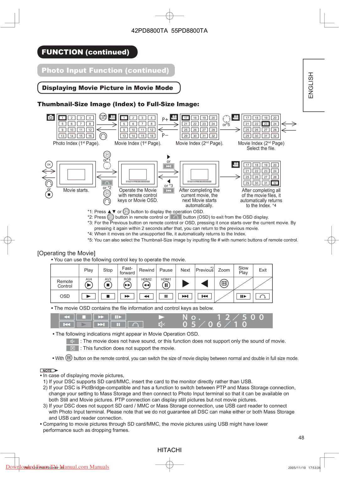 Hitachi 42PD8800TA, 55PD8800TA user manual After completing all, Movie files, it, To the Index. *4 