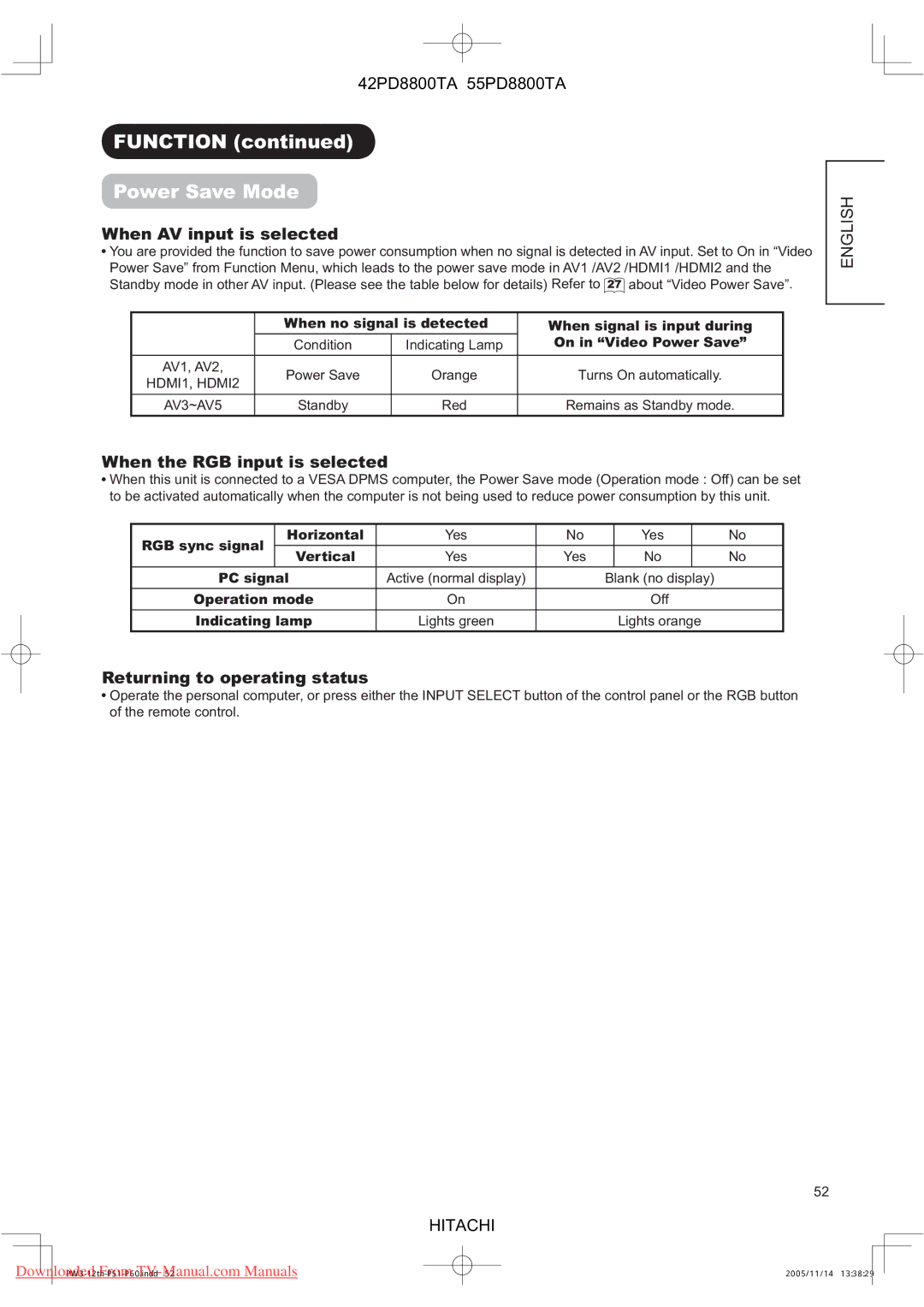 Hitachi 42PD8800TA, 55PD8800TA Function Power Save Mode, When AV input is selected, When the RGB input is selected 