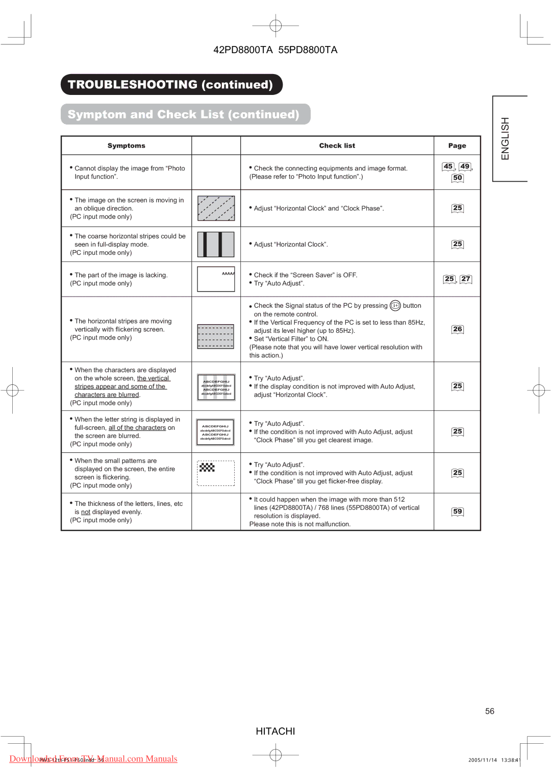 Hitachi 42PD8800TA, 55PD8800TA user manual Characters are blurred 