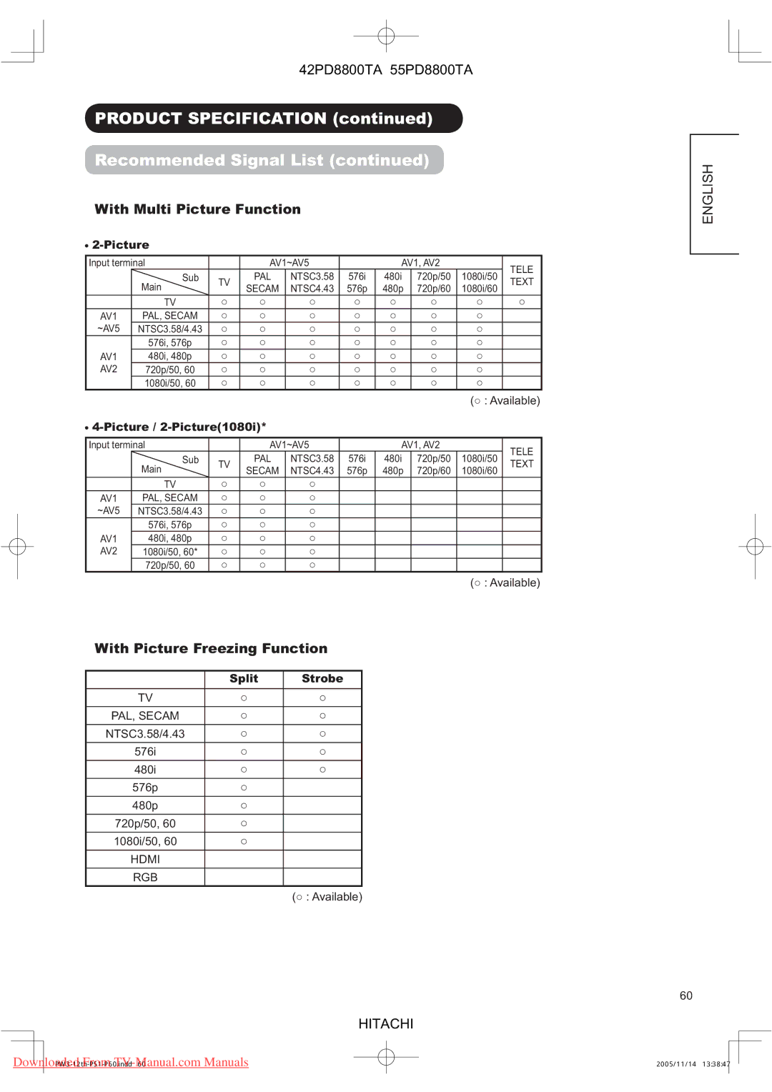 Hitachi 42PD8800TA, 55PD8800TA user manual Product Specification Recommended Signal List, With Multi Picture Function 