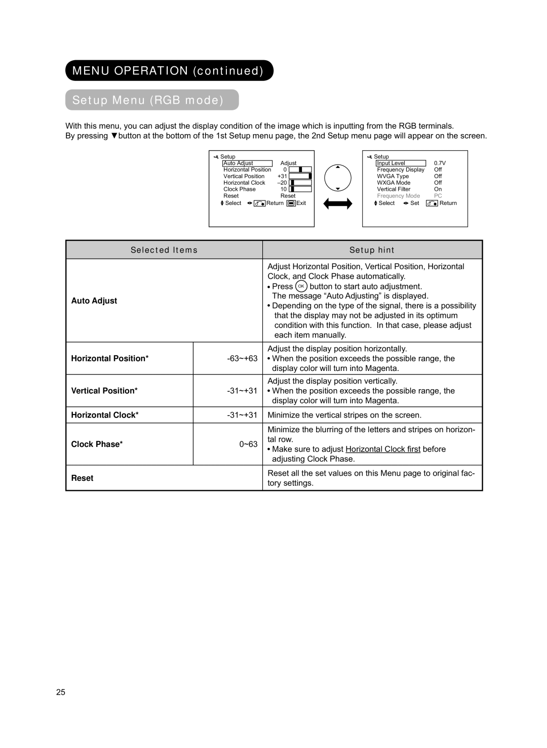 Hitachi 42PD8800TA user manual Menu Operation Setup Menu RGB mode 