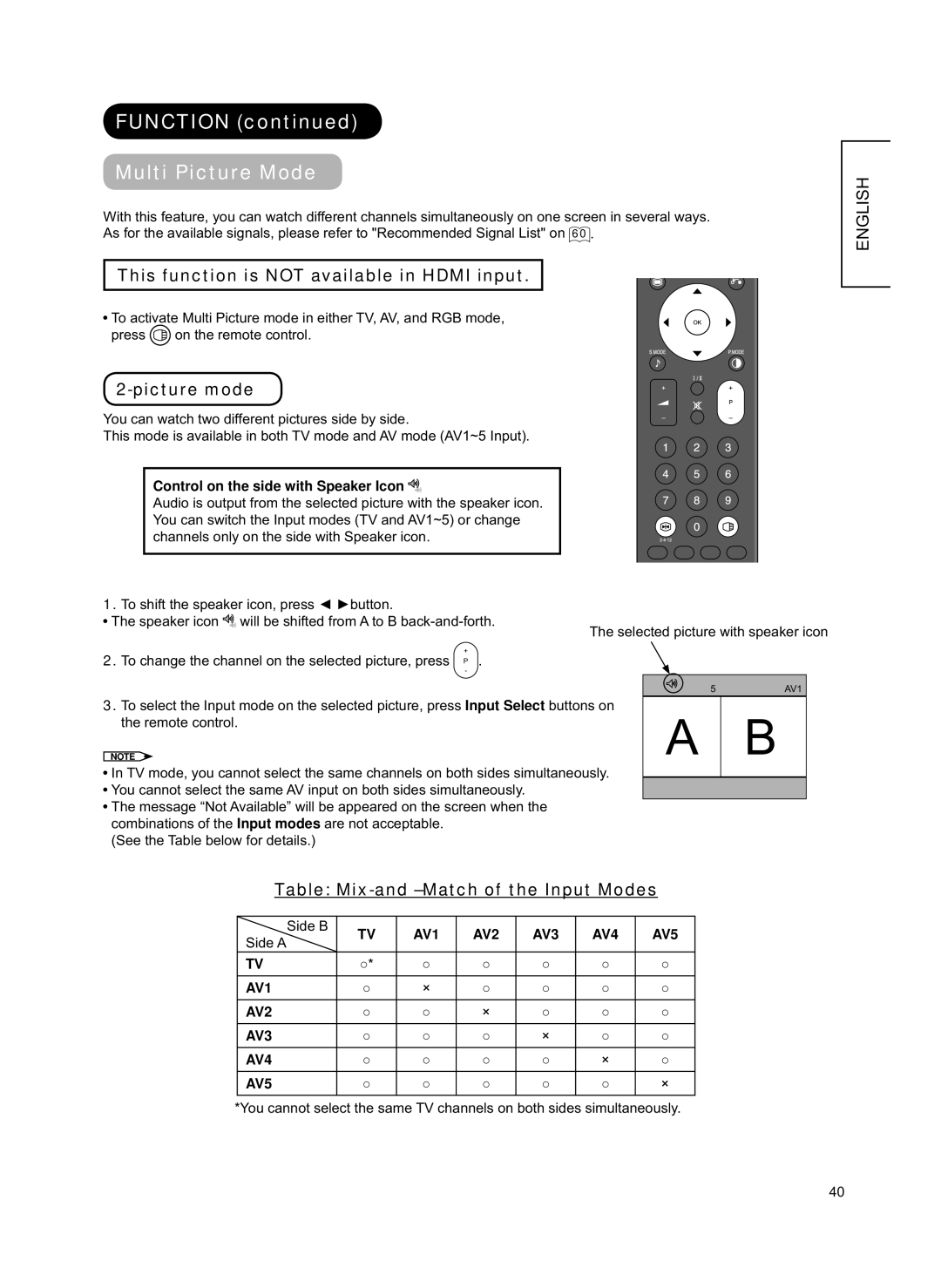 Hitachi 42PD8800TA user manual Function Multi Picture Mode, This function is not available in Hdmi input, Picture mode 