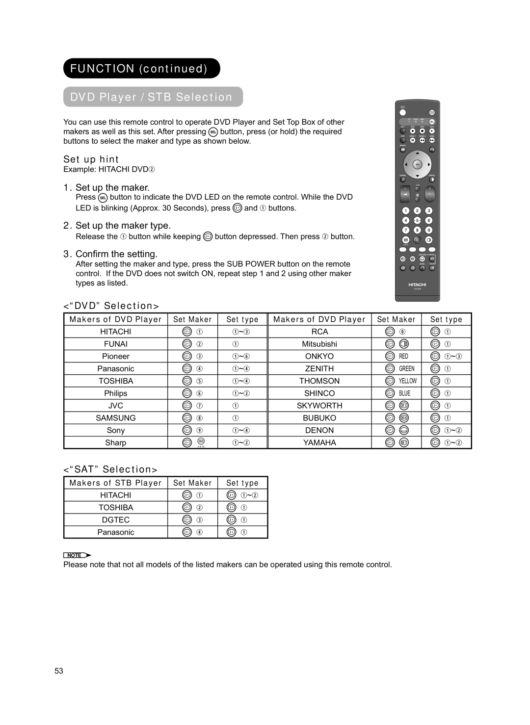 Hitachi 42PD8800TA user manual Function DVD Player / STB Selection, Set up hint, DVD Selection, SAT Selection 