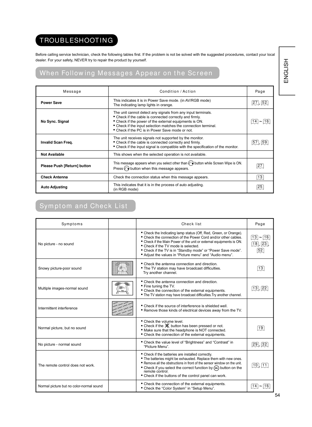 Hitachi 42PD8800TA user manual Troubleshooting, When Following Messages Appear on the Screen, Symptom and Check List 