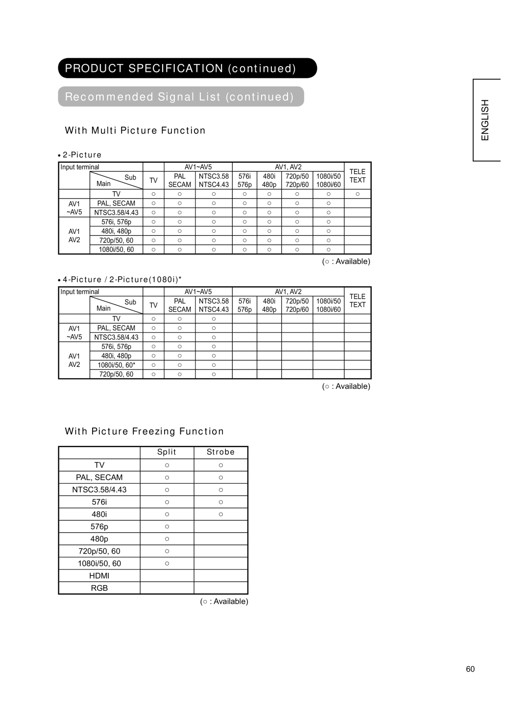 Hitachi 42PD8800TA user manual Product Specification Recommended Signal List, With Multi Picture Function 