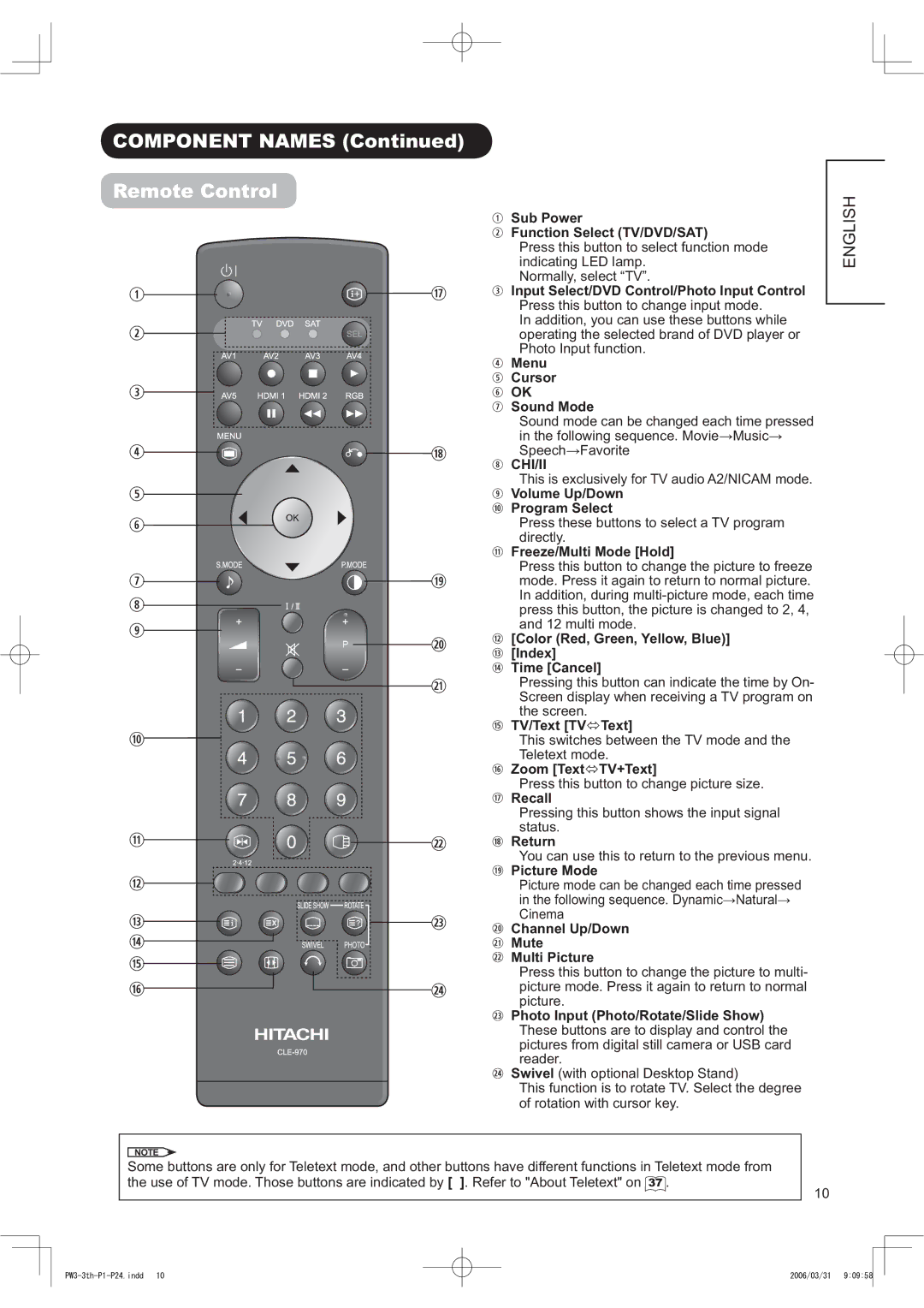 Hitachi 42PD8900TA manual 20321171$06&RQWLQXHG, 5H RWH&RQWURO 