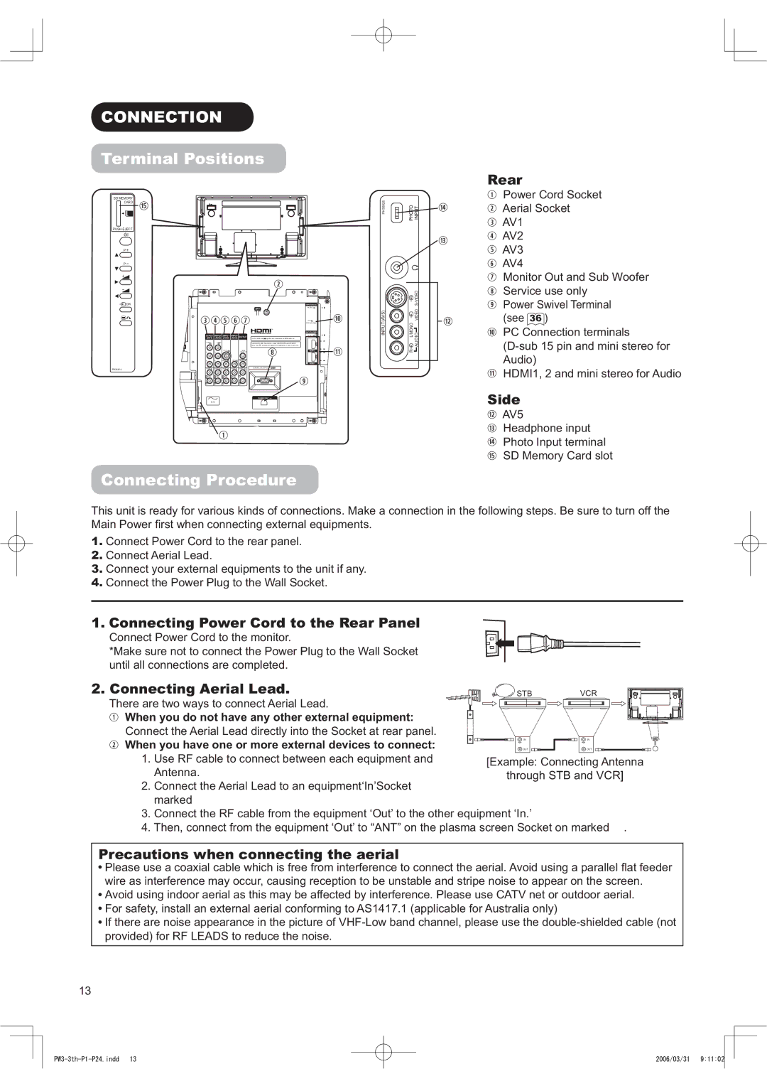 Hitachi 42PD8900TA manual 211&7,21, 7HU LQDO3RVLWLRQV, RQQHFWLQJ3URFHGXUH 