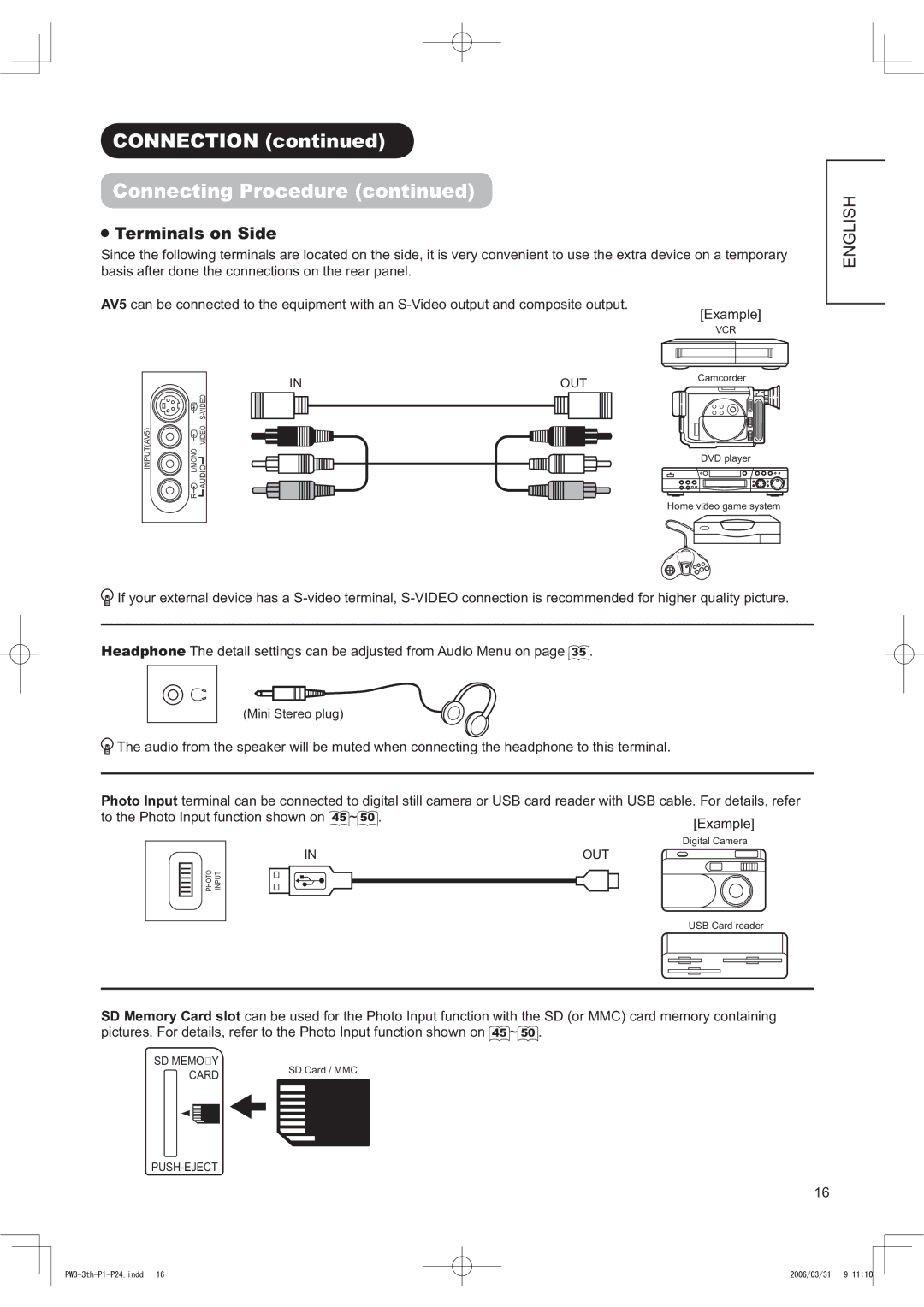 Hitachi 42PD8900TA manual 7HU LQDOVRQ6LGH, WRWKH3KRWR,QSXWIXQFWLRQVKRZQRQ  a  , Dpsoh@ 