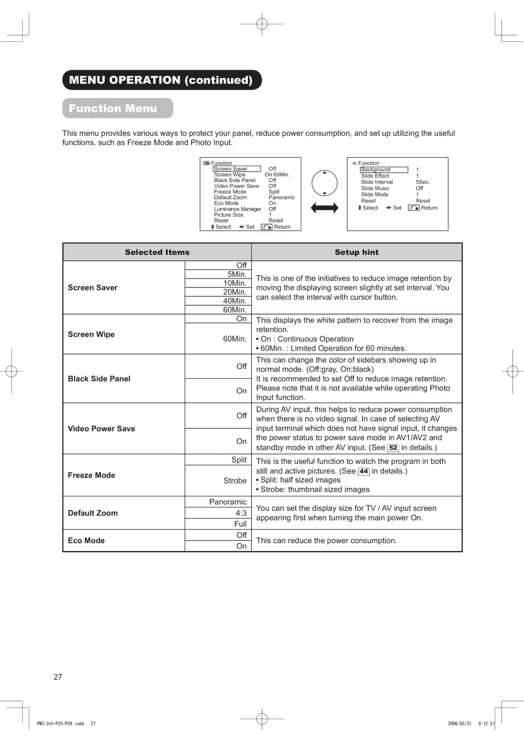 Hitachi 42PD8900TA manual XQFWLRQ0HQX 